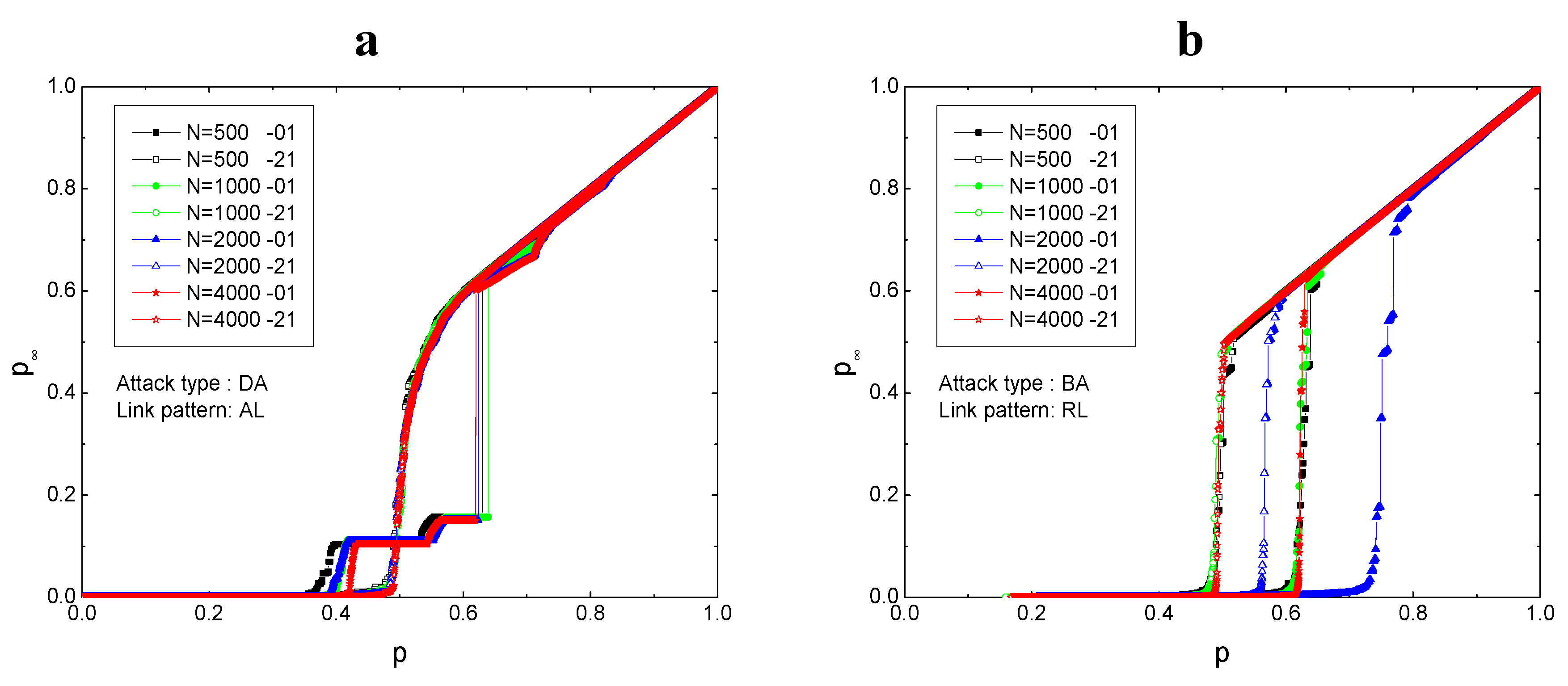 Sustainability 12 01202 g007