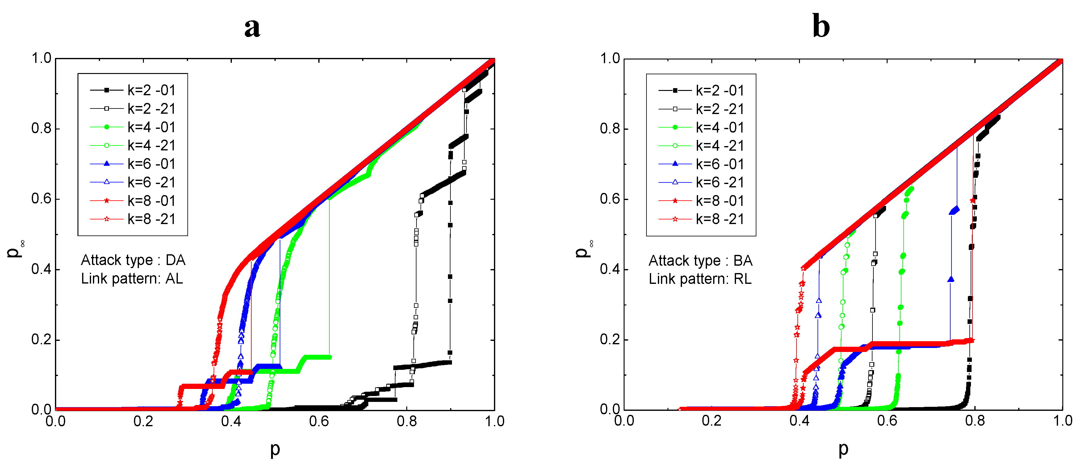 Sustainability 12 01202 g008