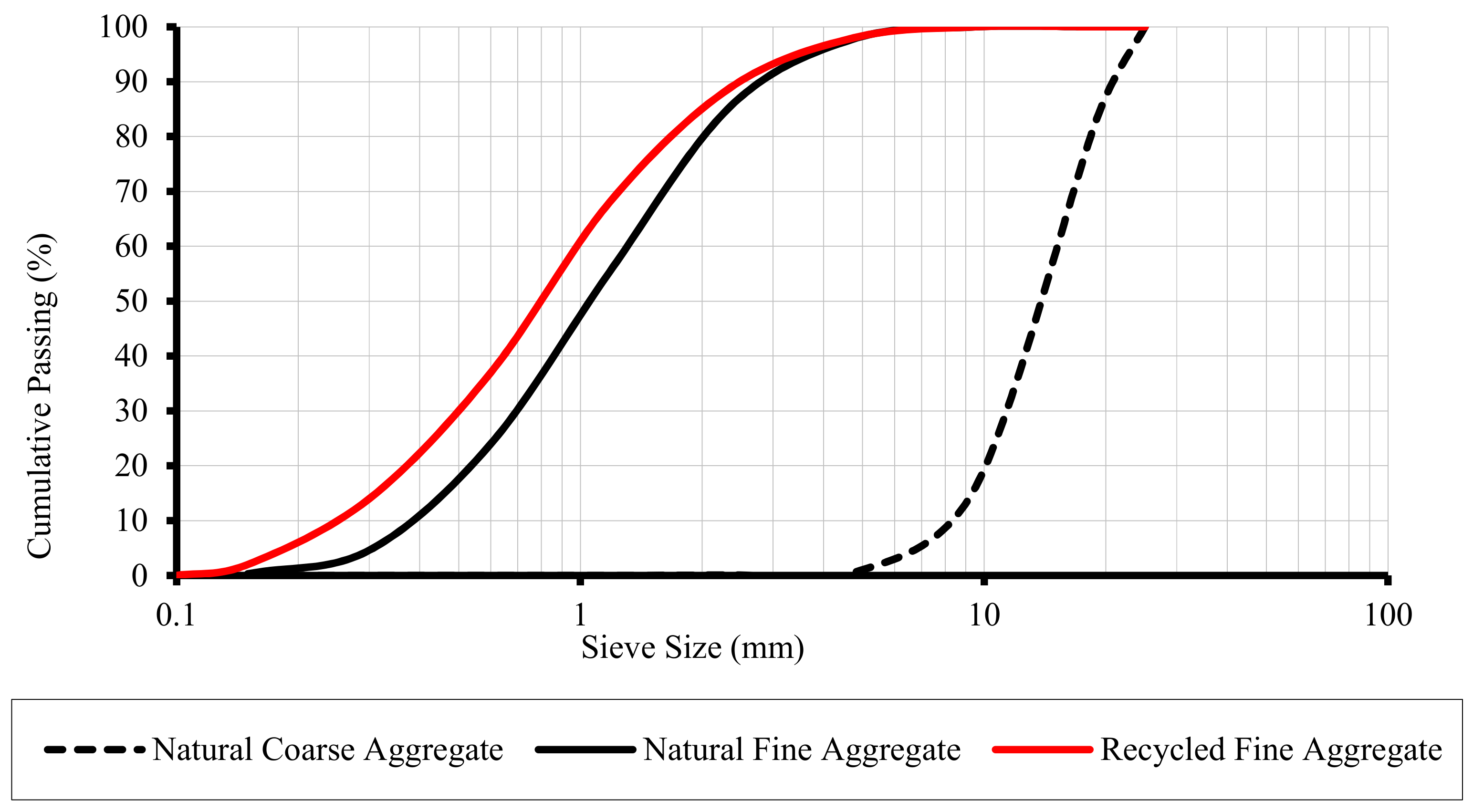 Sustainability 12 01208 g001