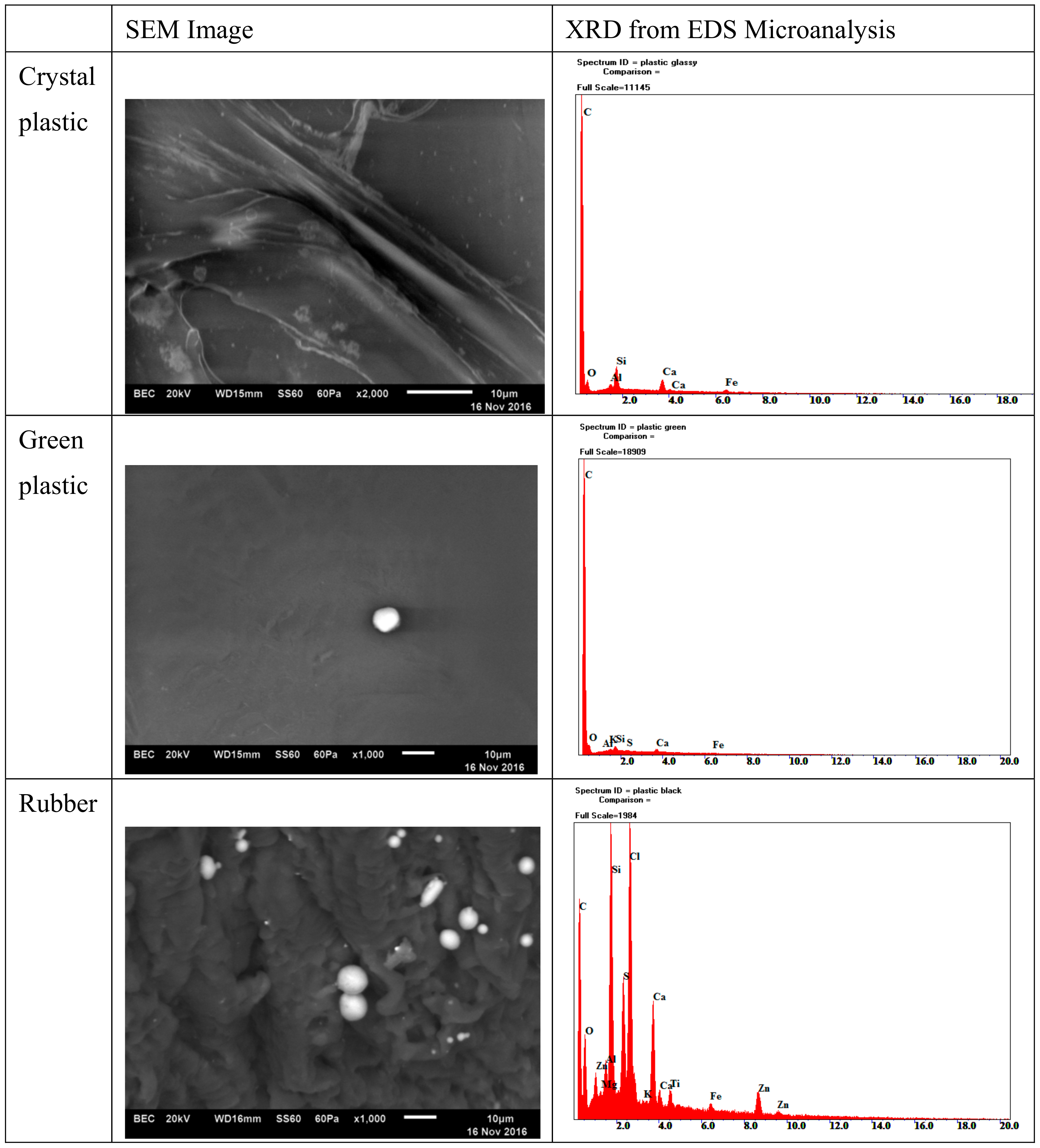 Sustainability 12 01208 g004a