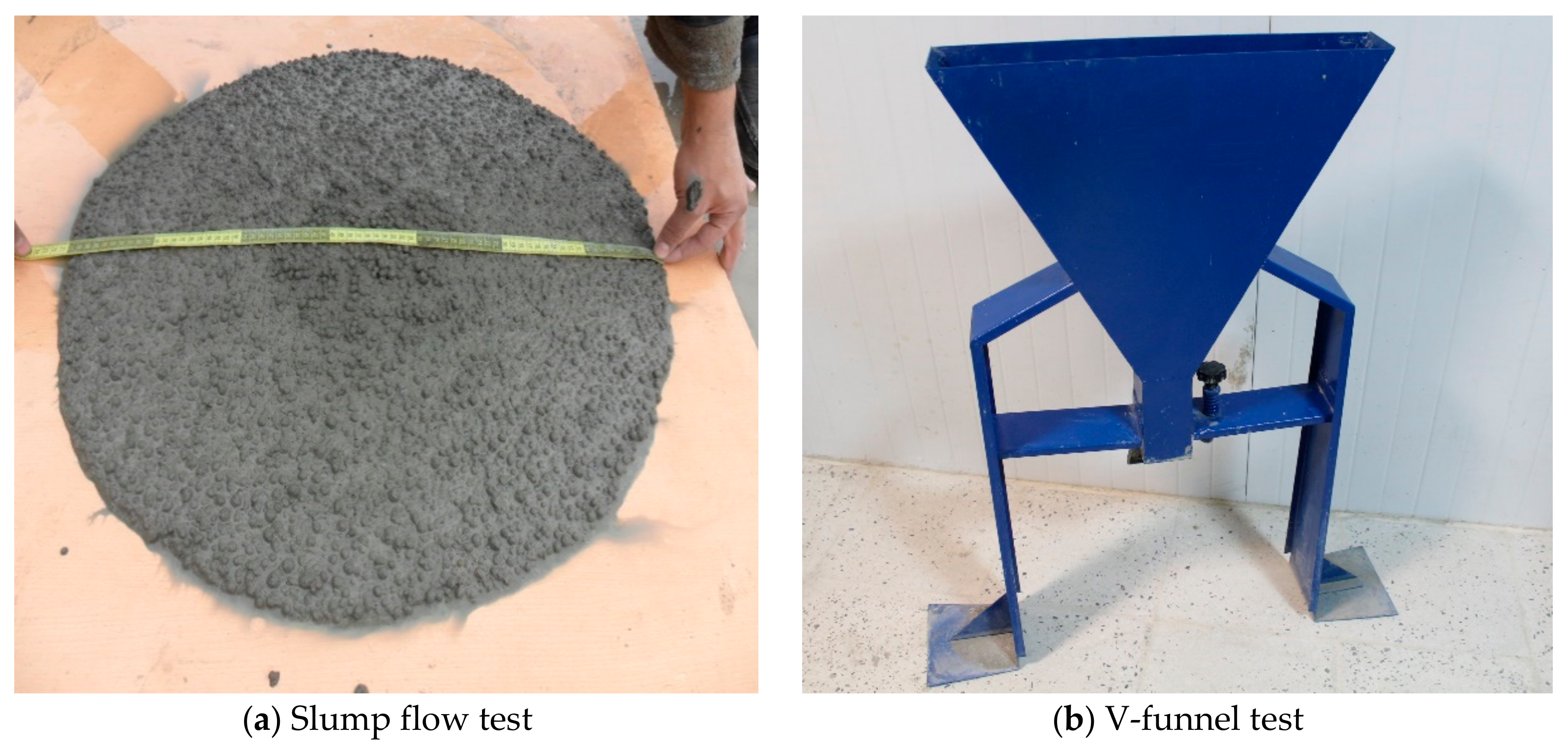 Sustainability 12 01208 g006