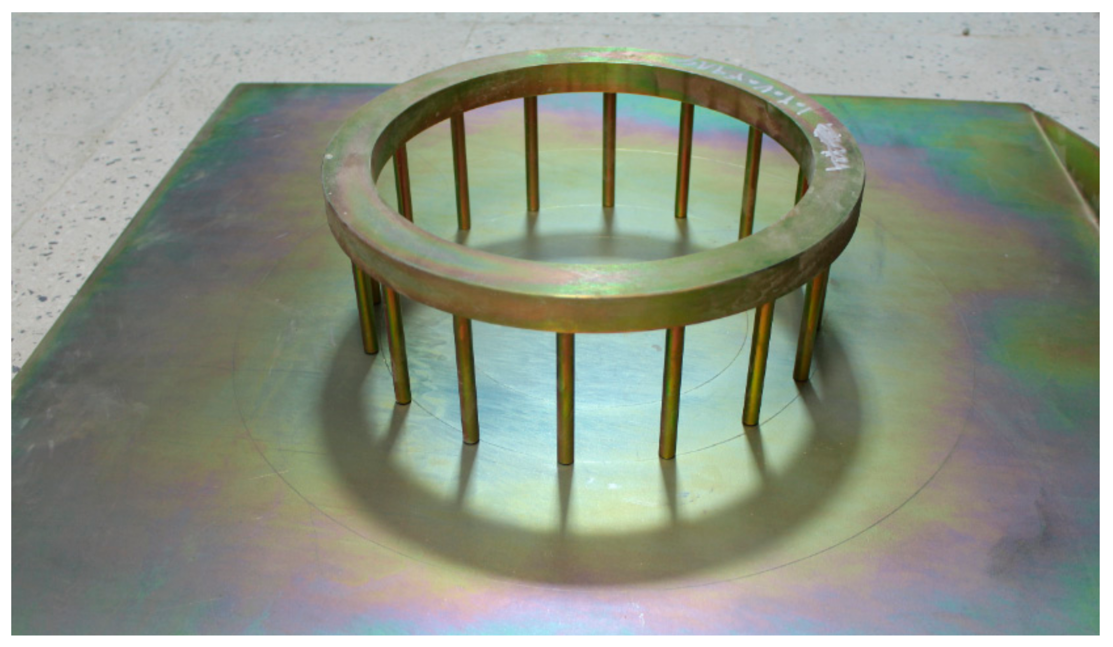 Sustainability 12 01208 g007