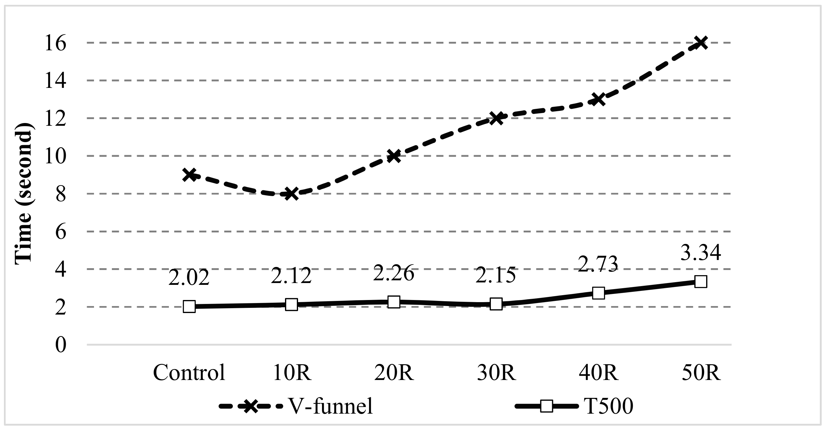 Sustainability 12 01208 g010