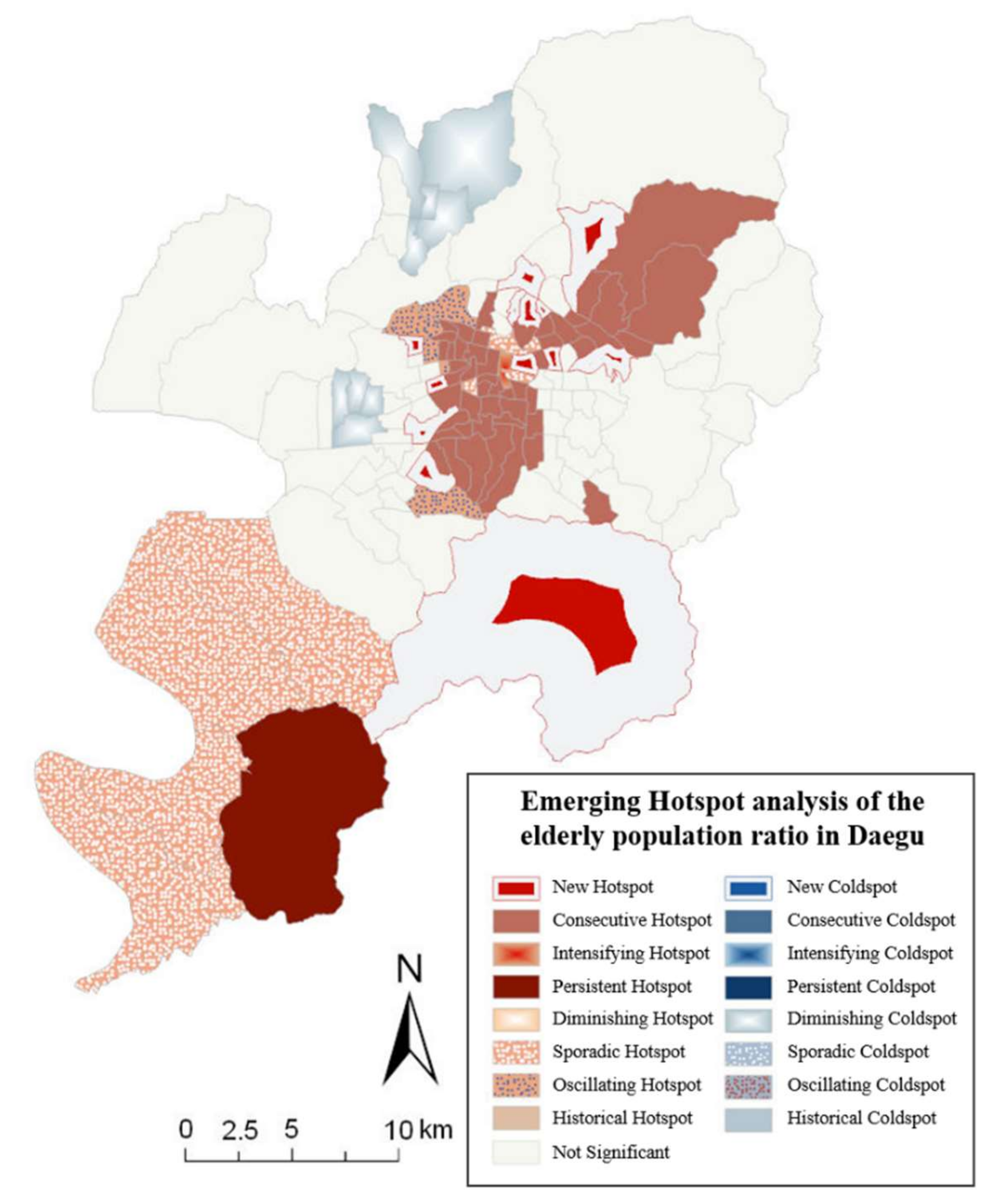 Sustainability 12 01218 g004