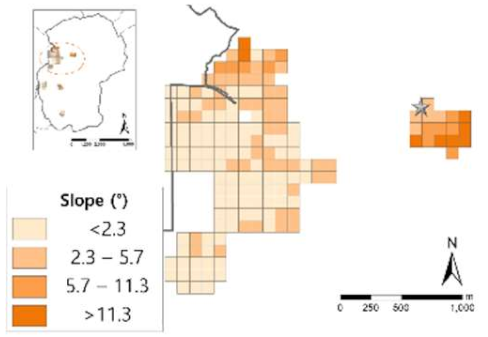 Sustainability 12 01218 i015