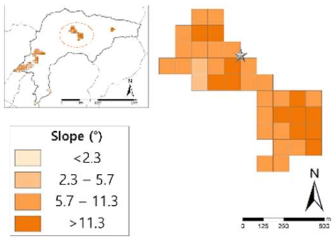 Sustainability 12 01218 i021