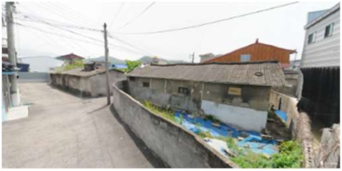 Sustainability 12 01218 i023