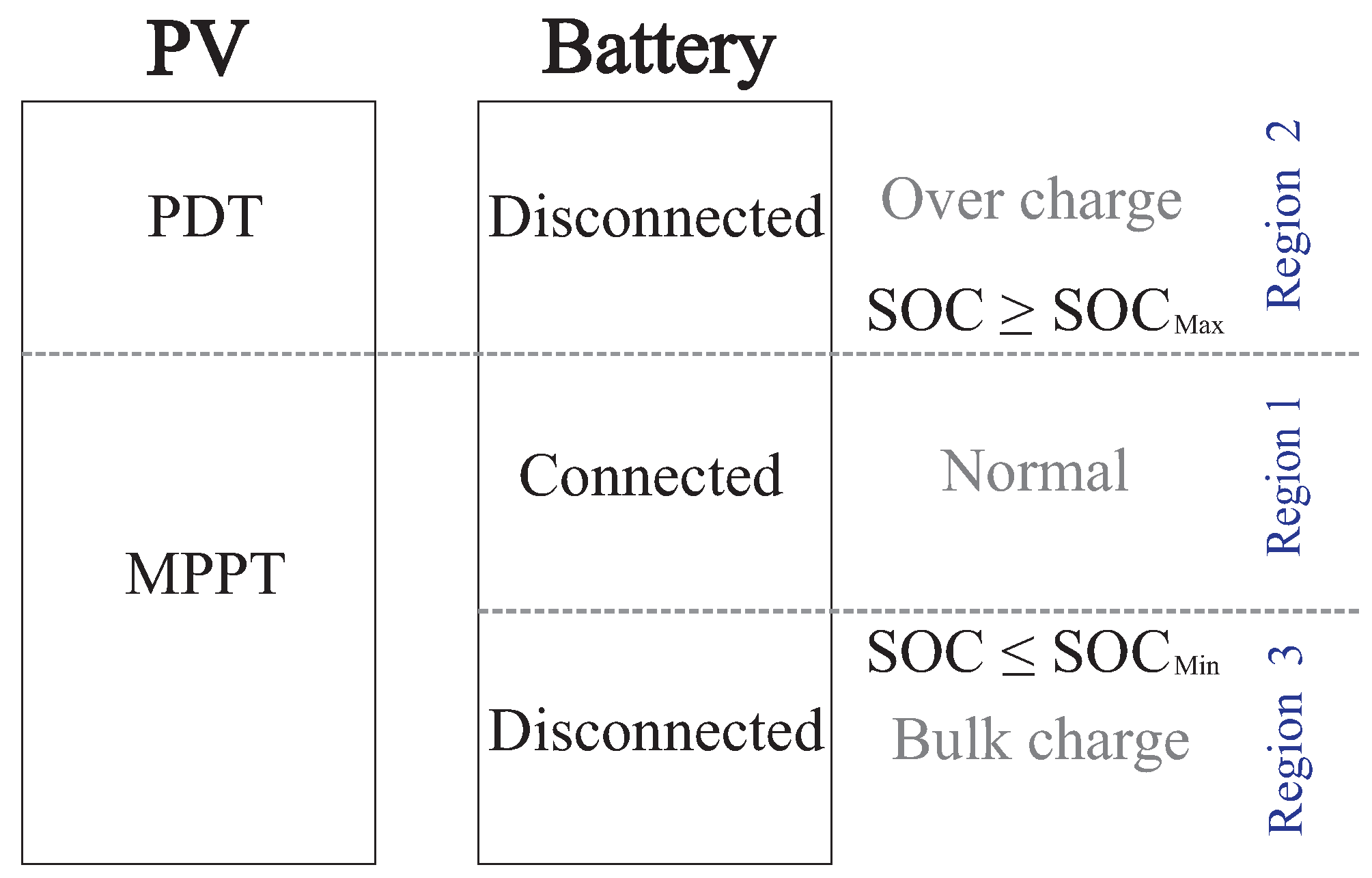 Sustainability 12 01219 g003 Sustainability 12 01219 g003