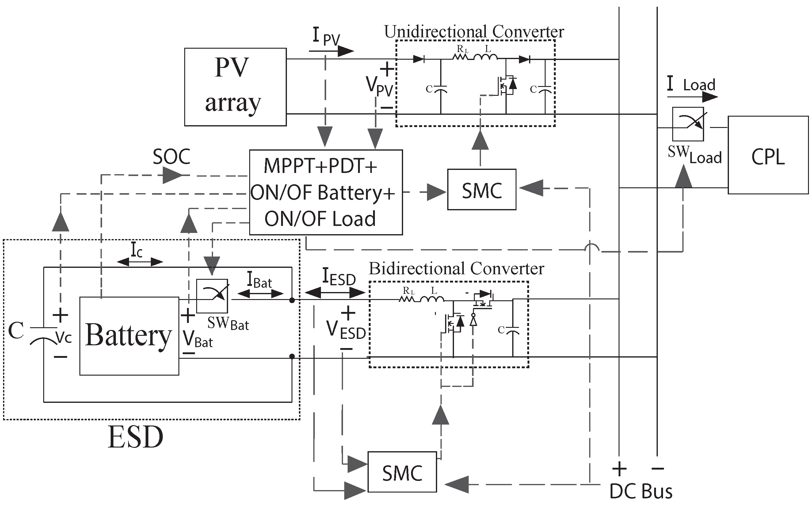 Sustainability 12 01219 g004 Sustainability 12 01219 g004