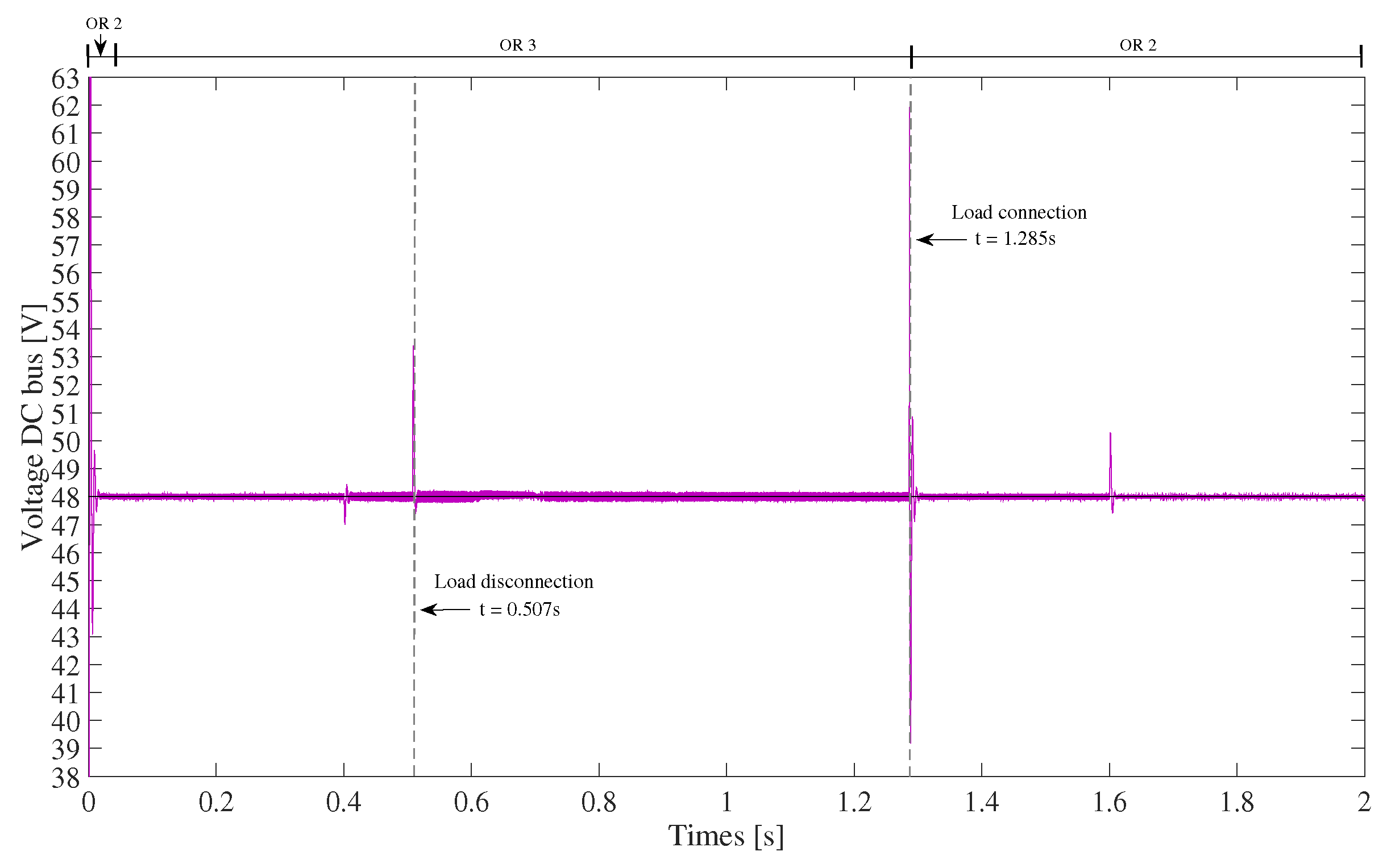 Sustainability 12 01219 g016 Sustainability 12 01219 g016