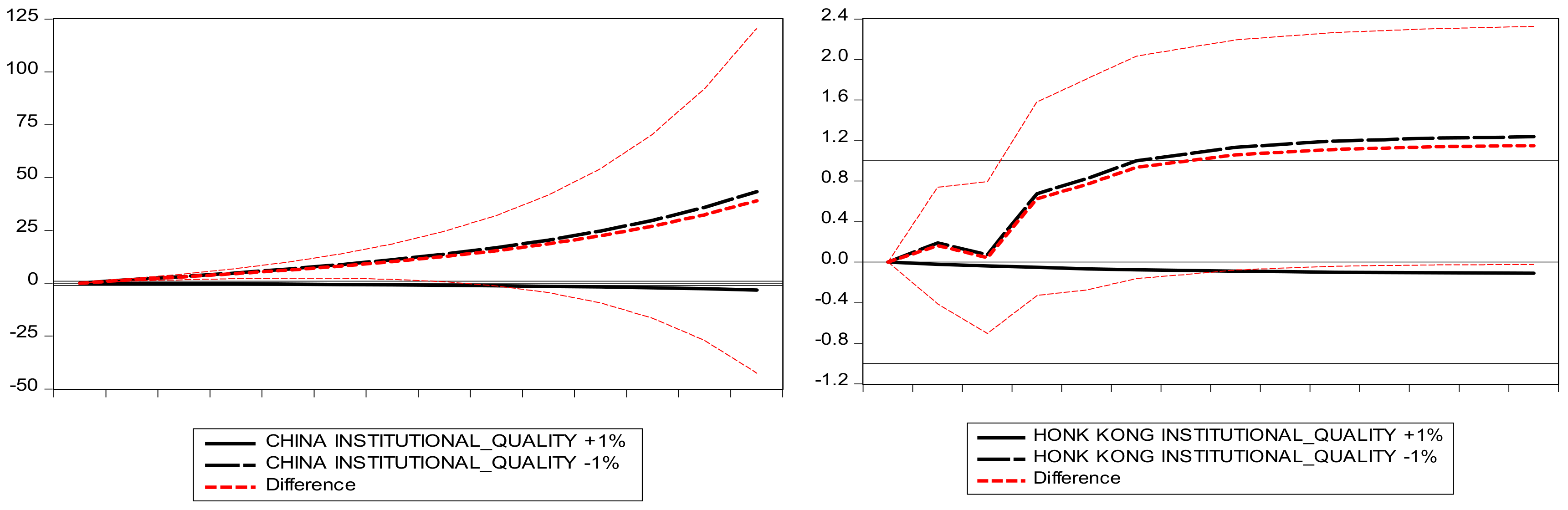 Sustainability 12 01223 g001a