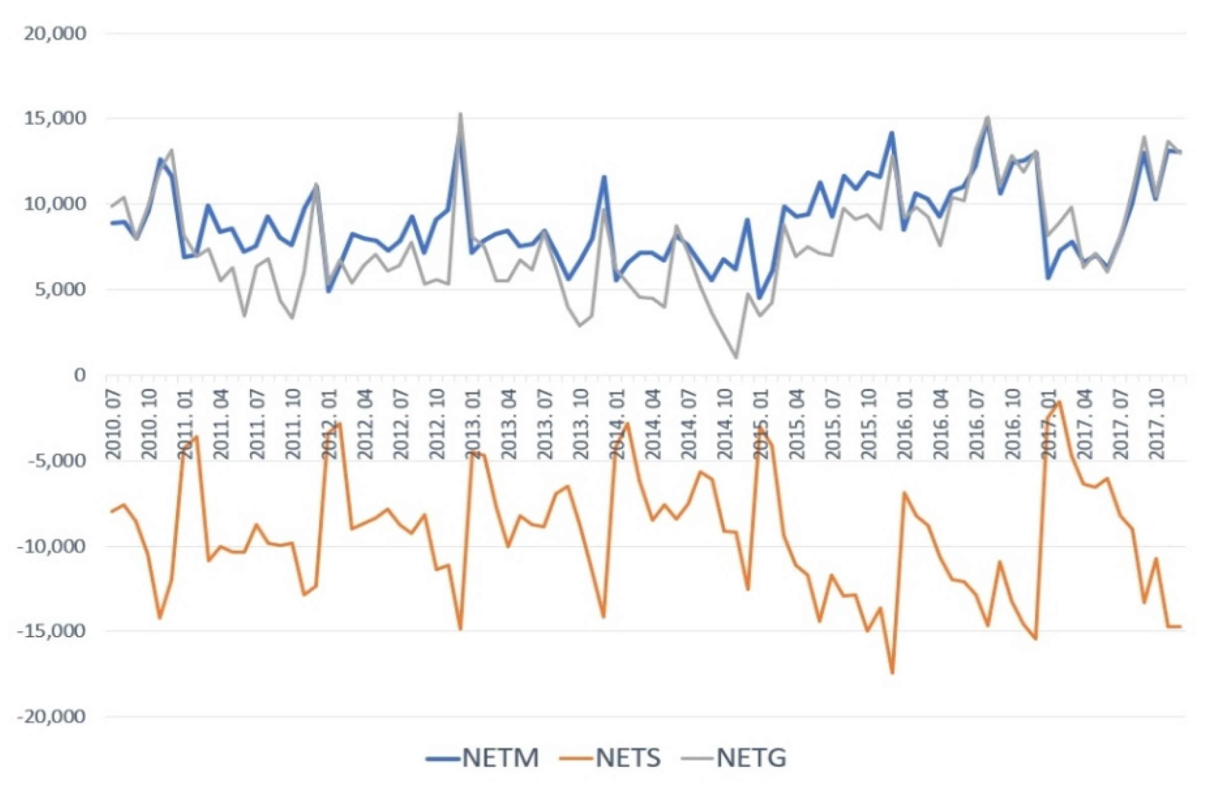 Sustainability 12 01225 g002 Sustainability 12 01225 g002