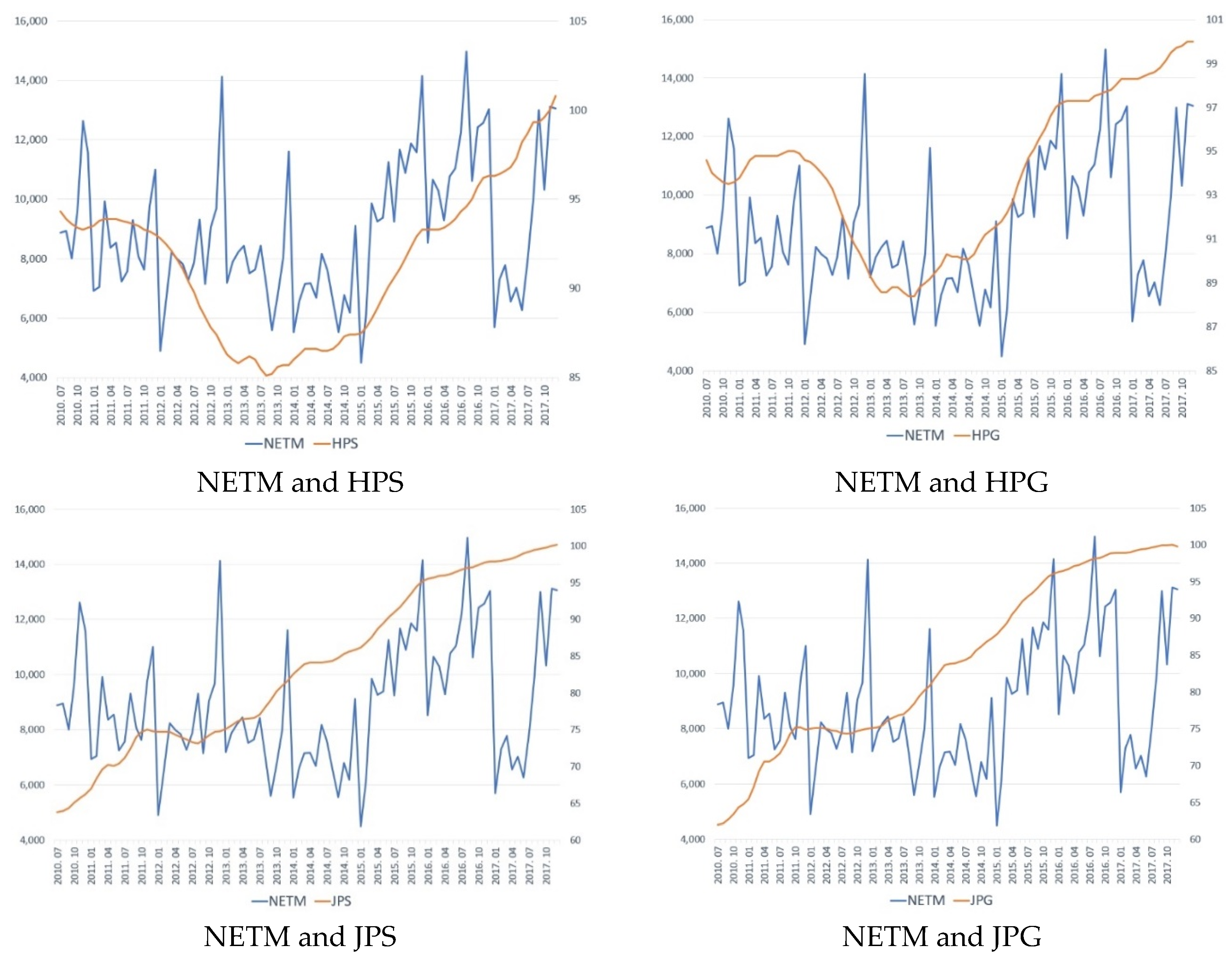 Sustainability 12 01225 g003 Sustainability 12 01225 g003