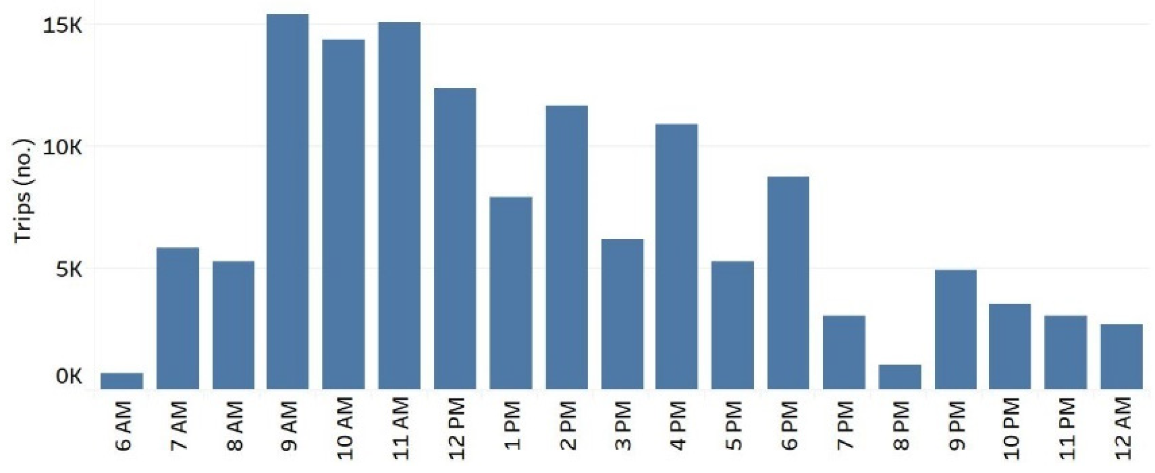 Sustainability 12 01226 g002
