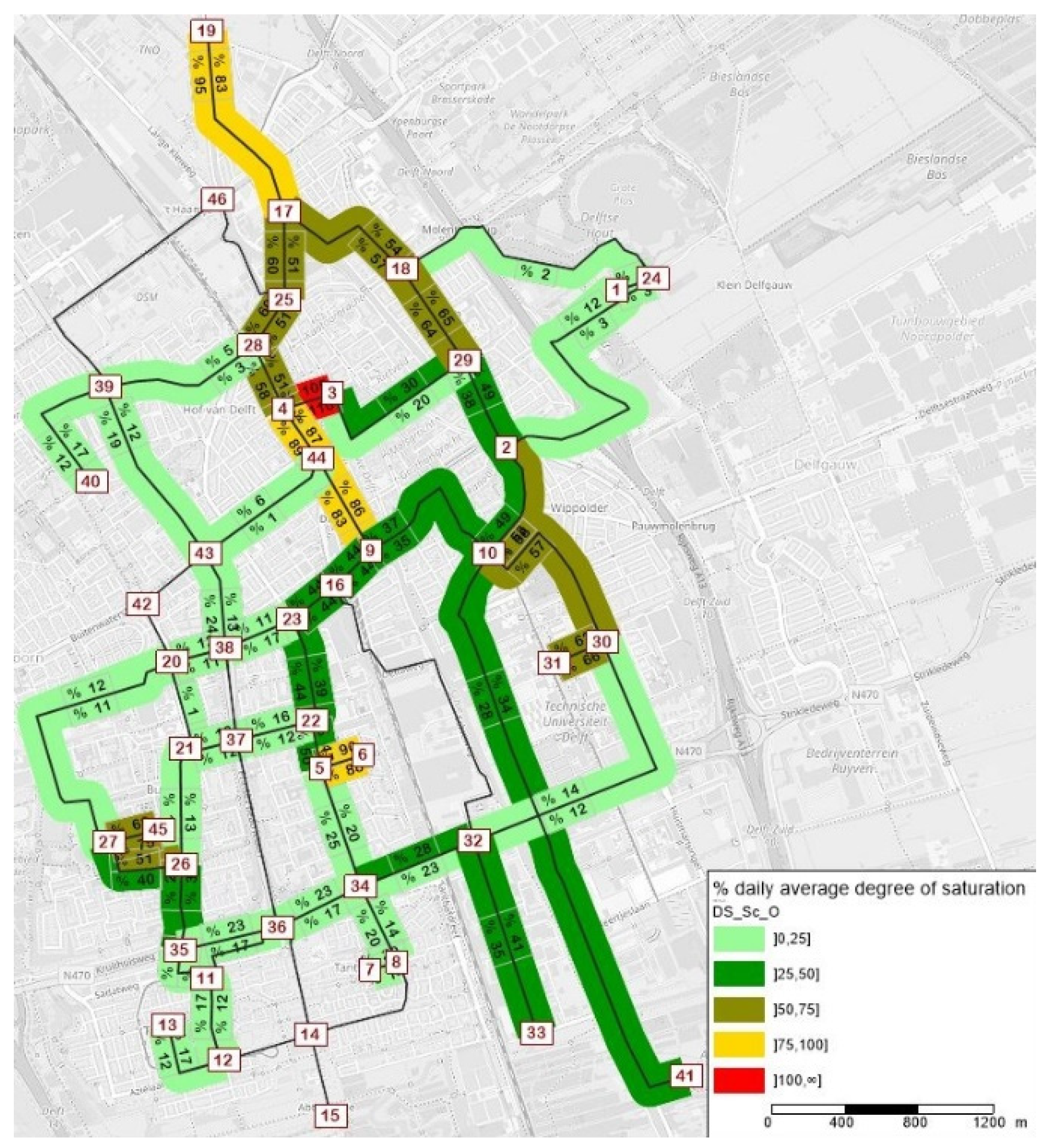 Sustainability 12 01226 g011