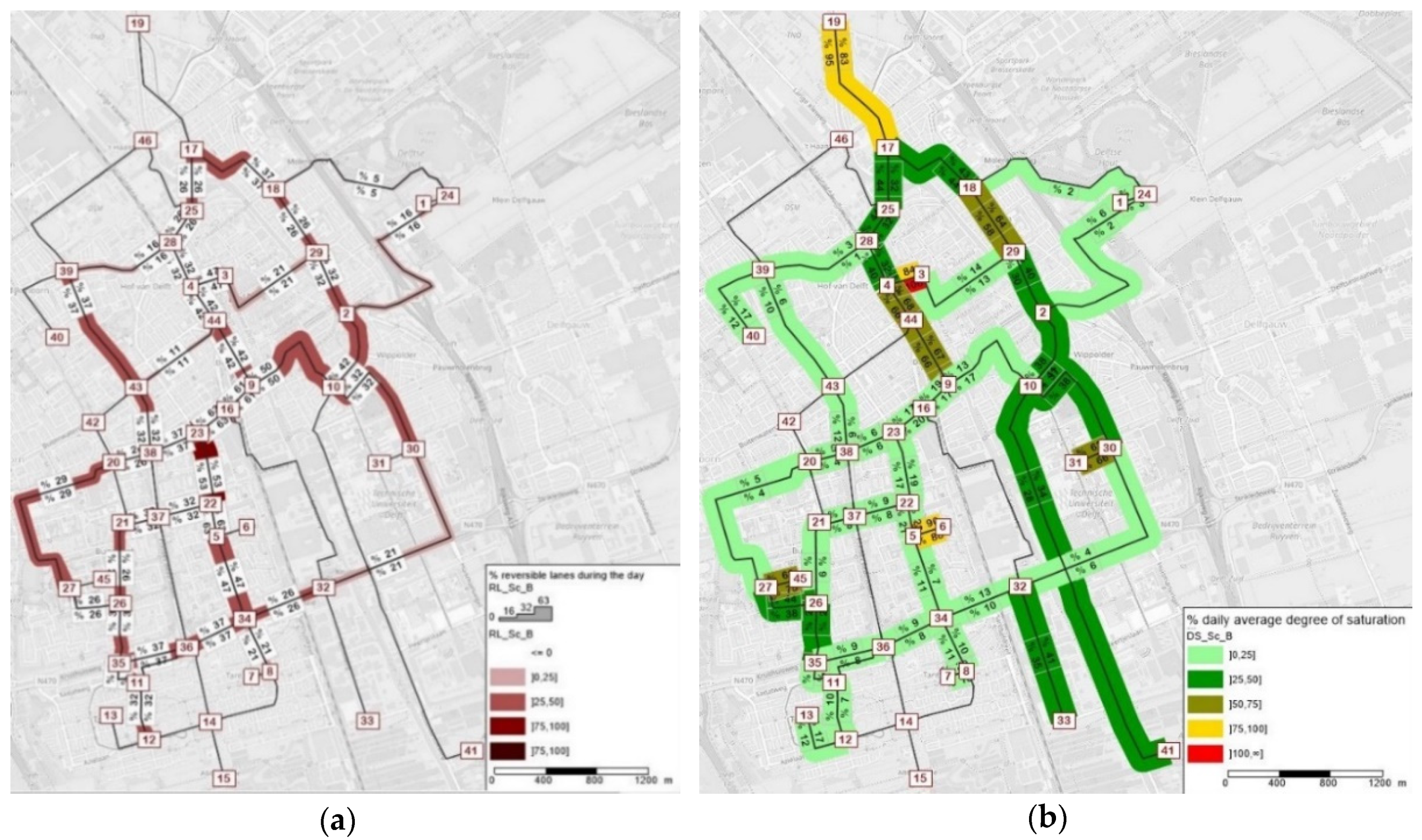 Sustainability 12 01226 g013