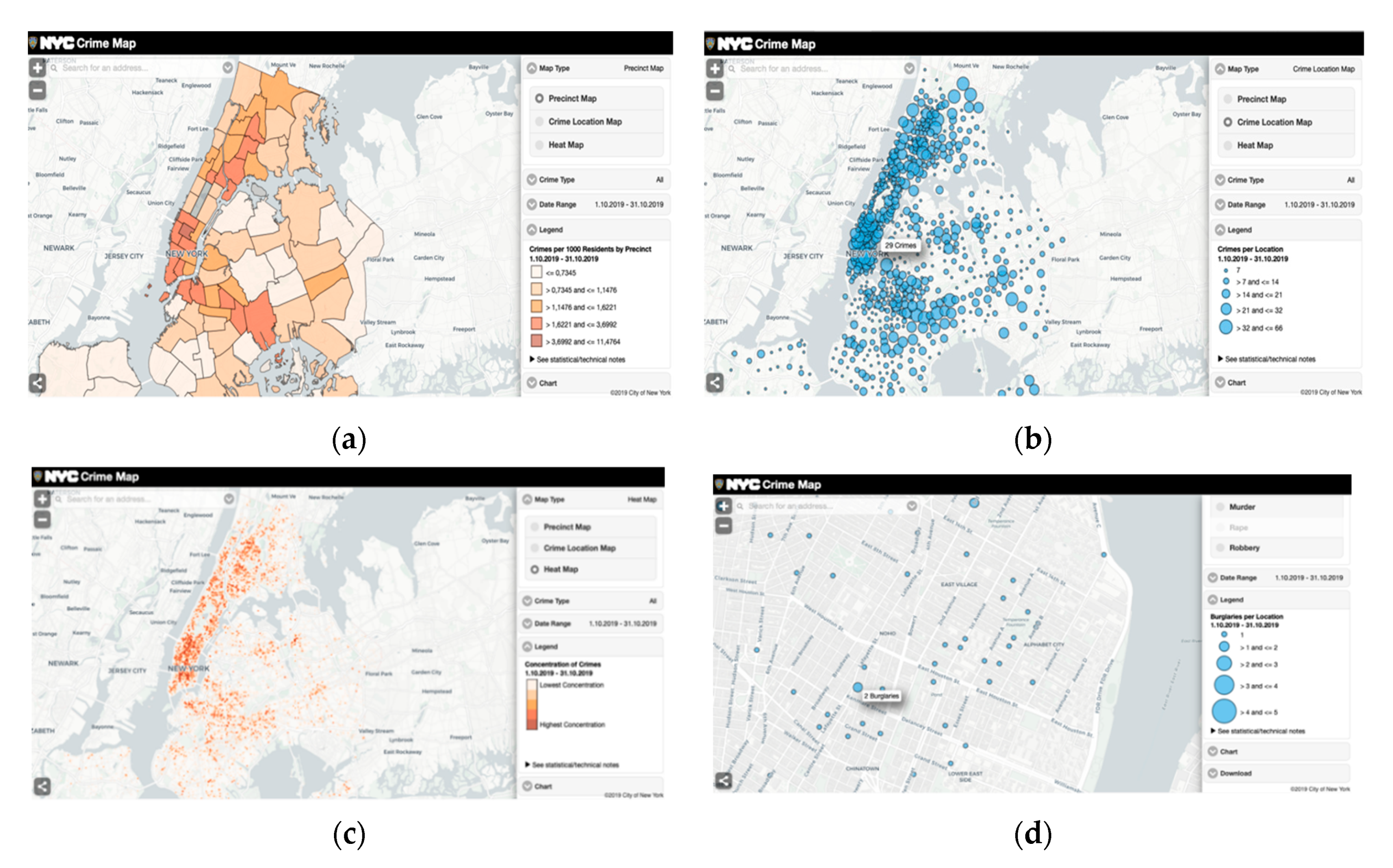 Sustainability 12 01229 g002
