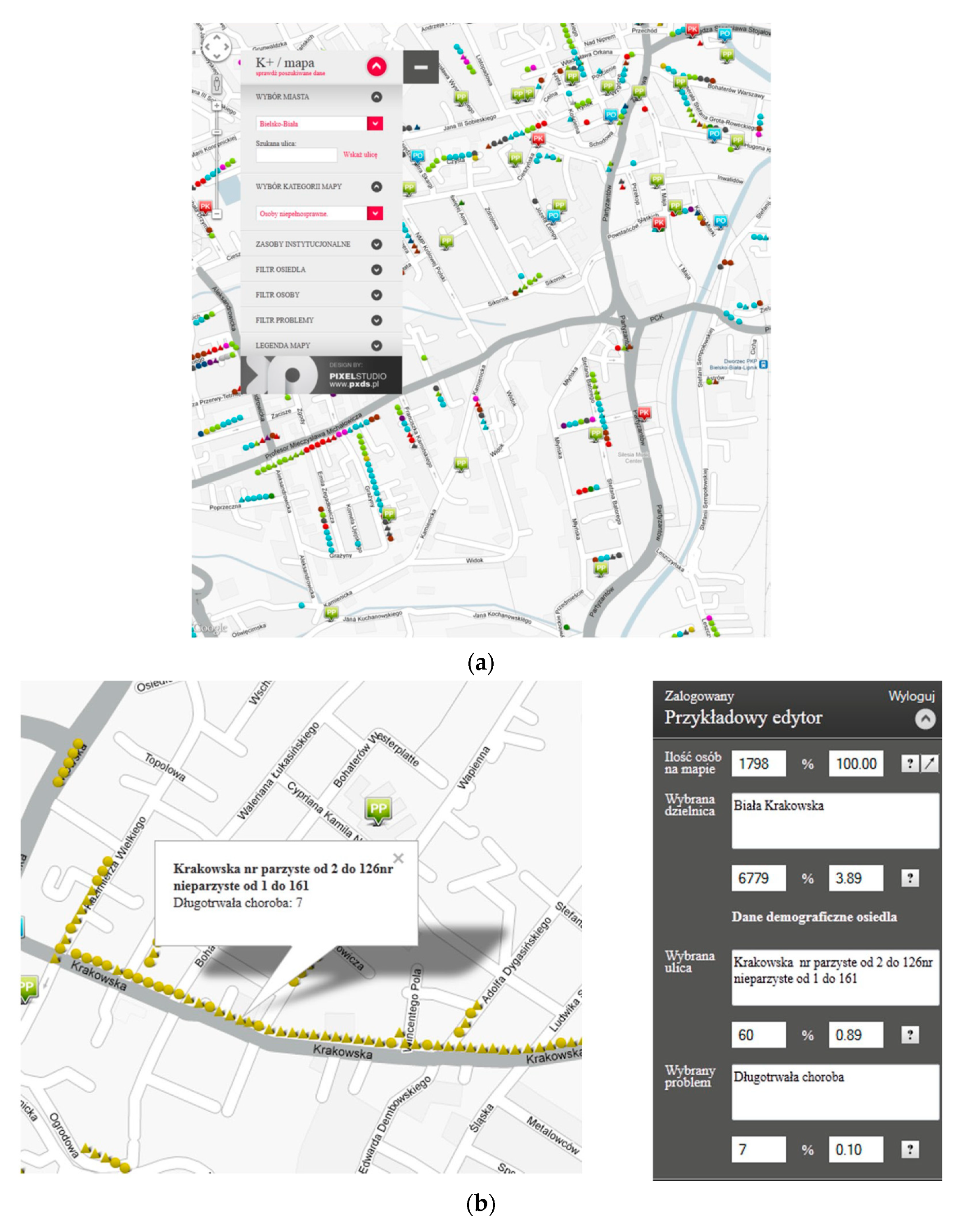 Sustainability 12 01229 g008