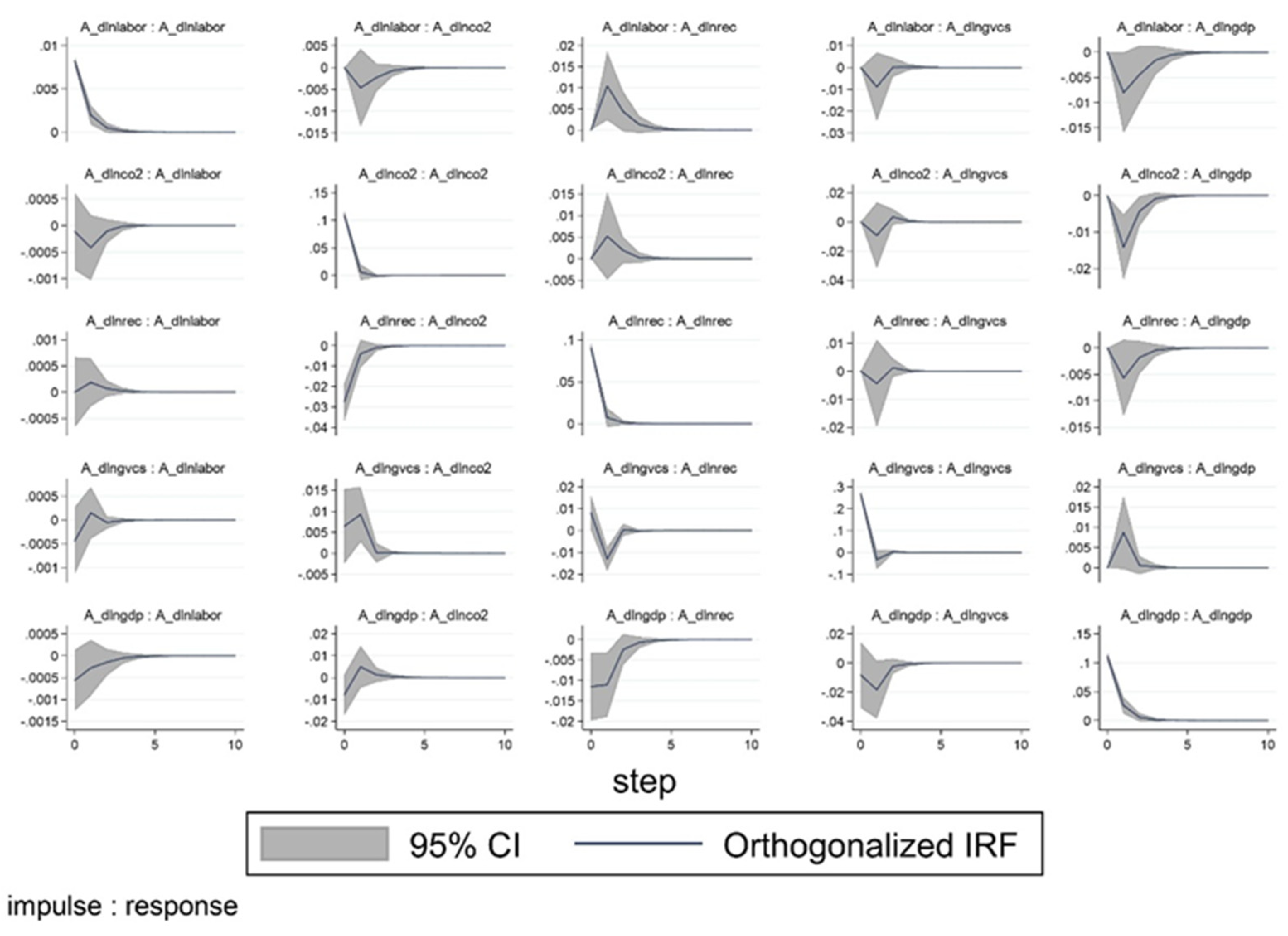 Sustainability 12 01237 g002 Sustainability 12 01237 g002