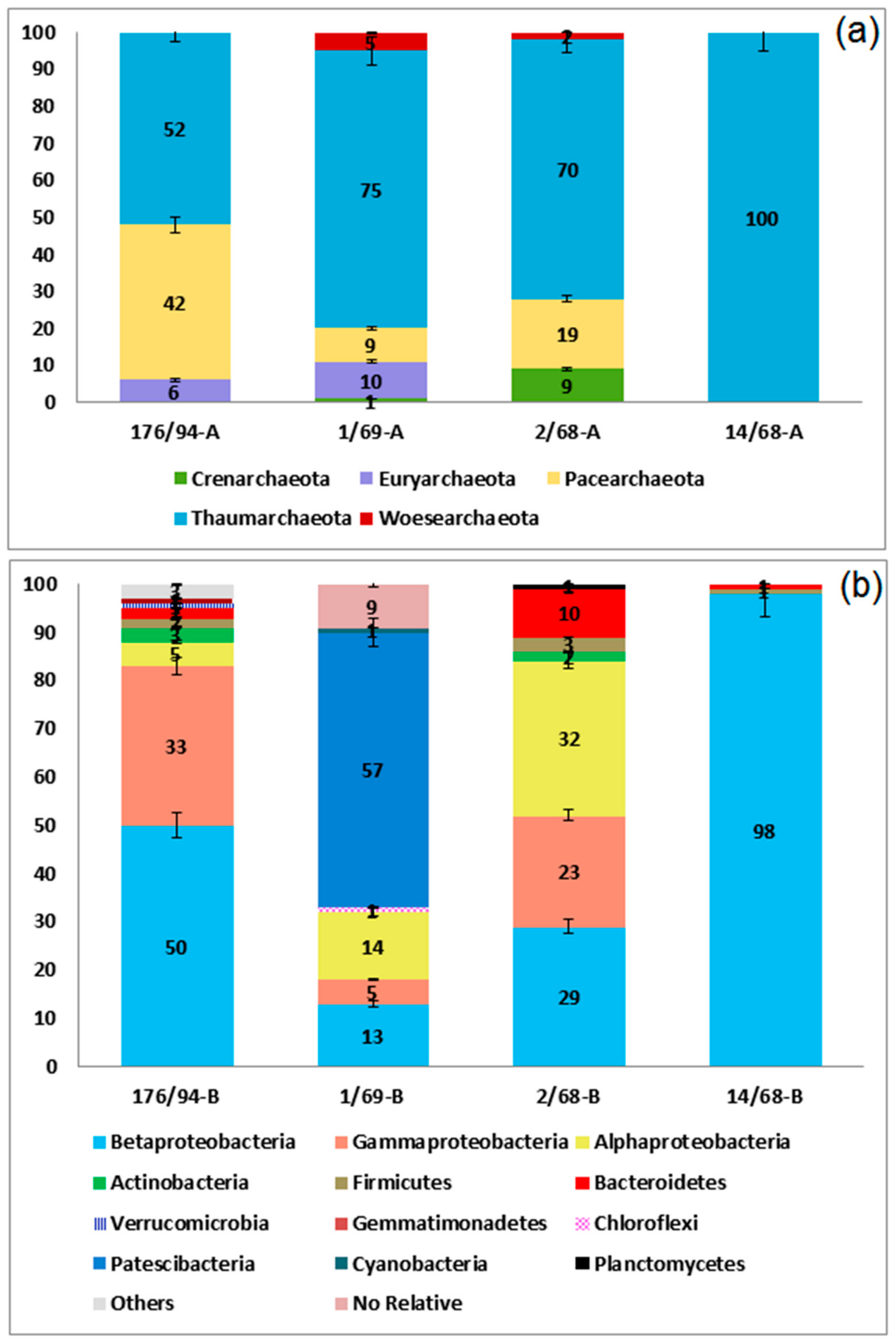 Sustainability 12 01239 g0a2