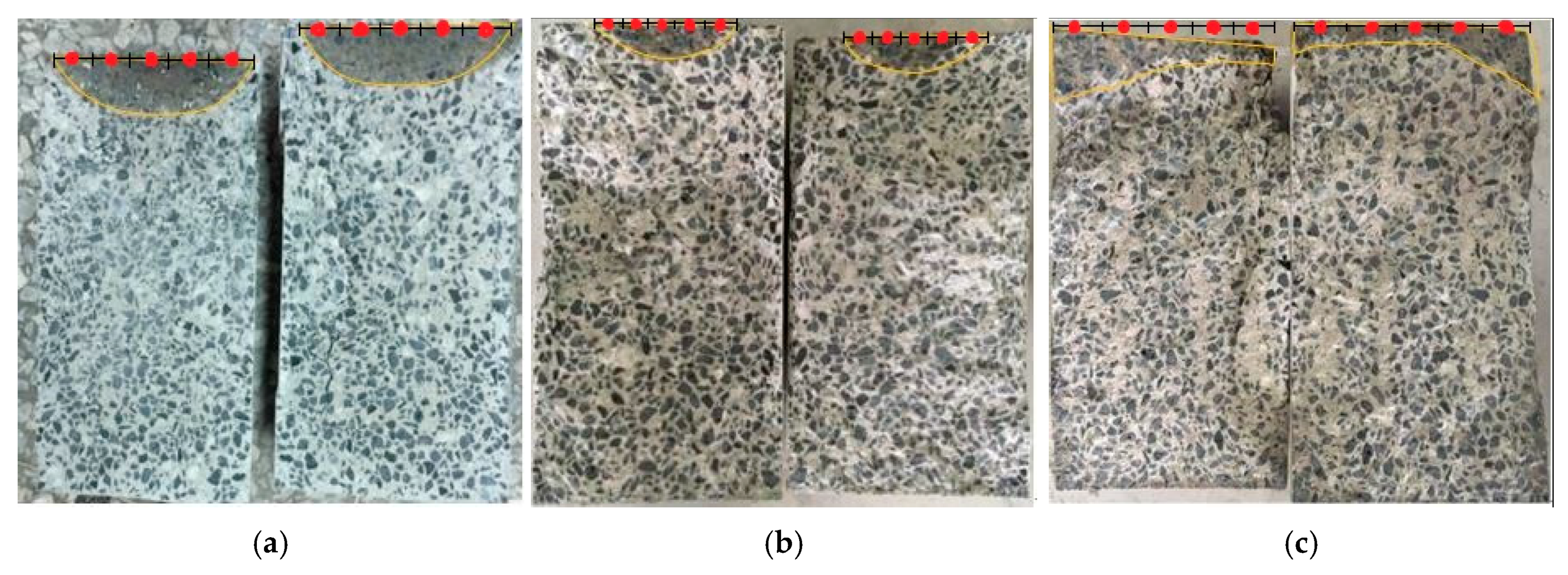 Sustainability 12 01242 g005 Sustainability 12 01242 g005