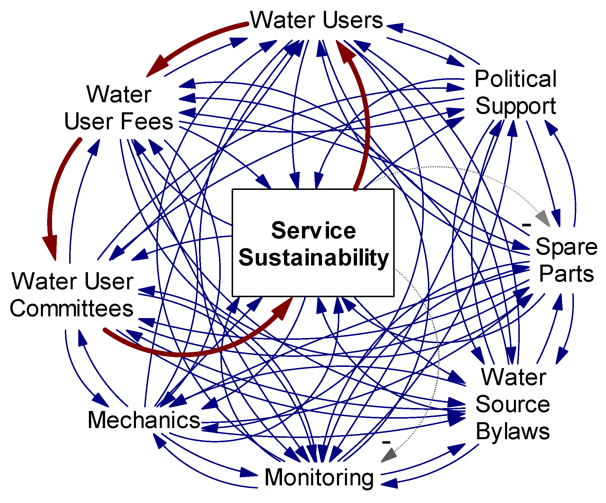 Sustainability 12 01243 g001 Sustainability 12 01243 g001