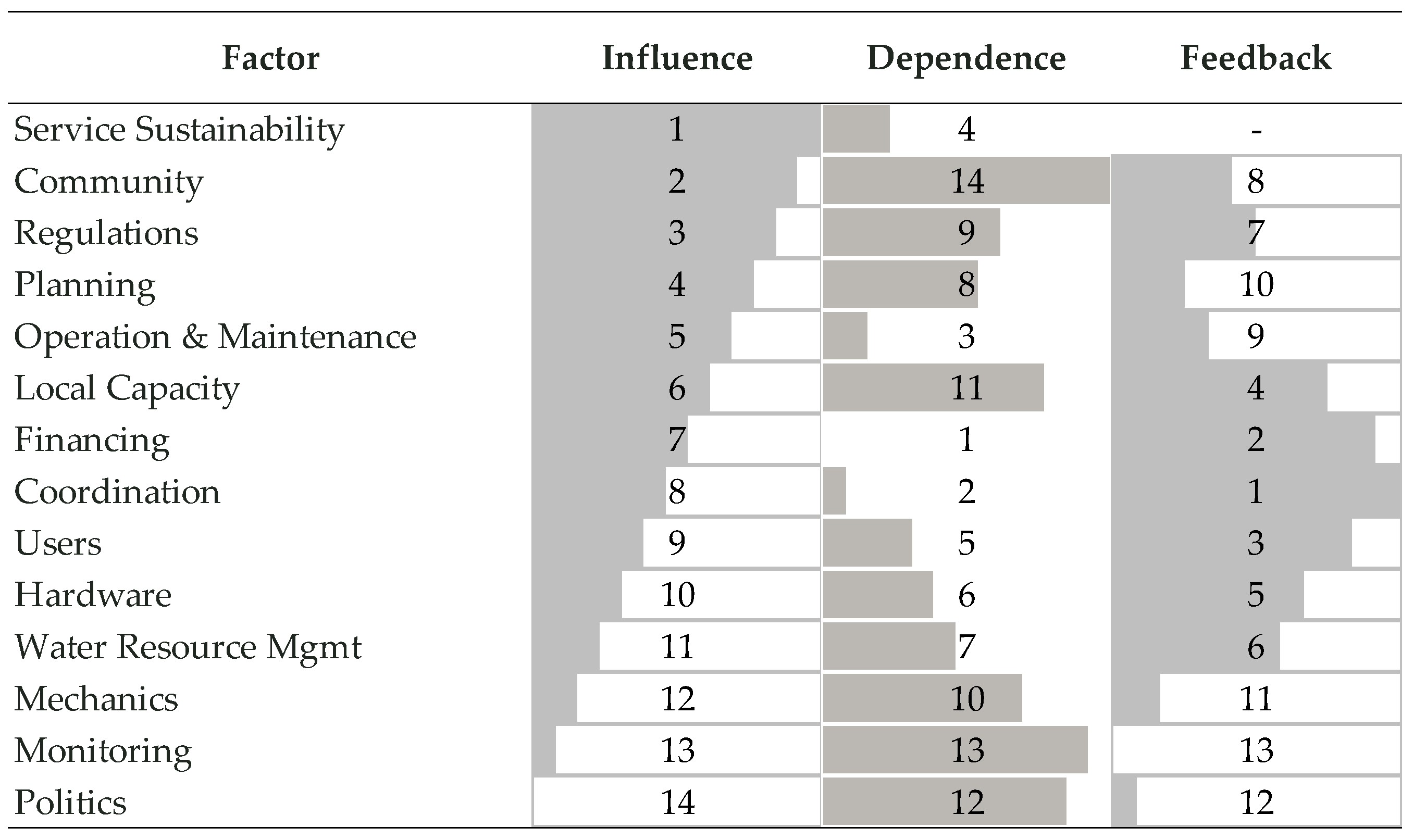 Sustainability 12 01243 g003 Sustainability 12 01243 g003
