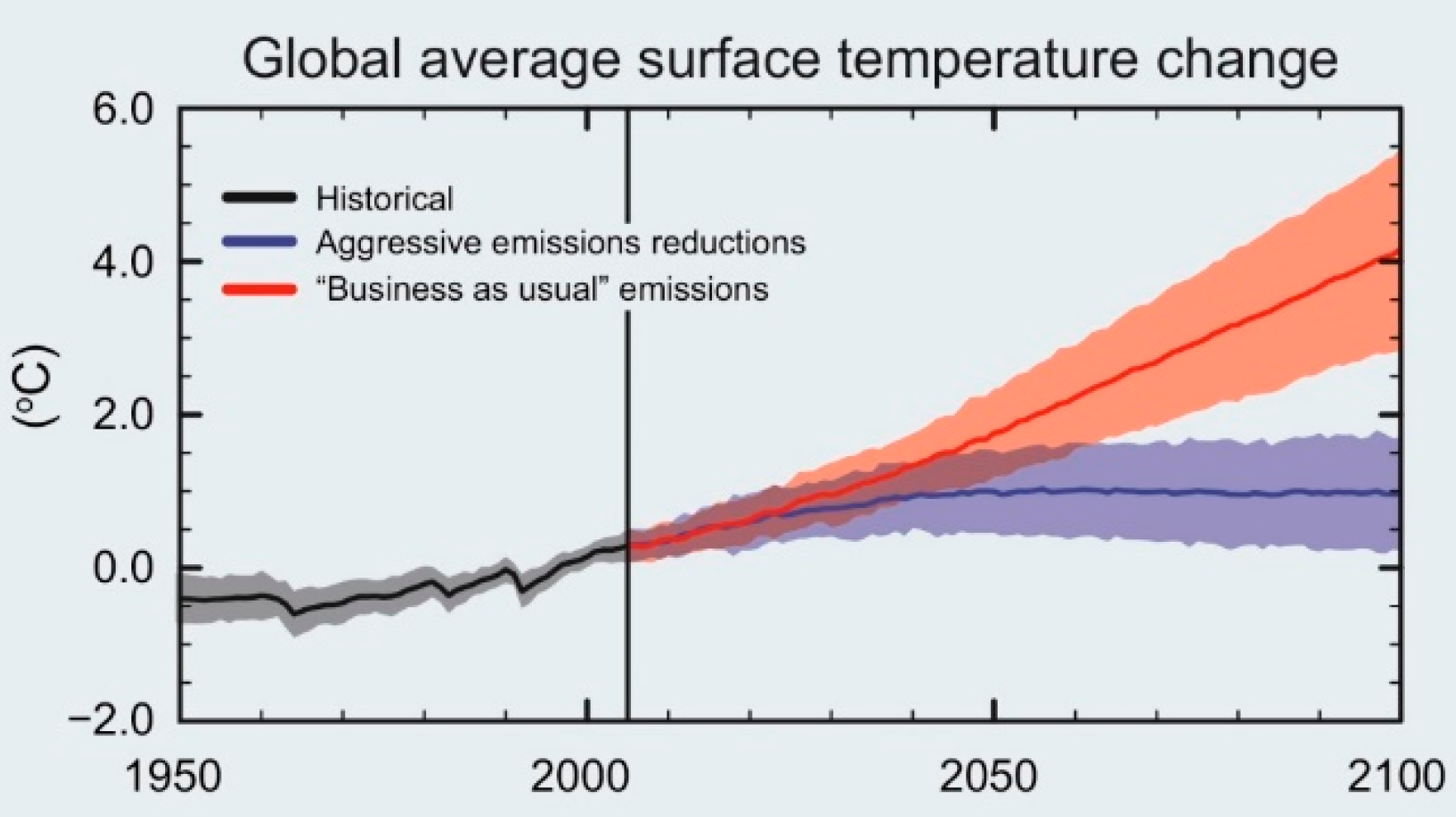 Sustainability 12 01247 g0a1 Sustainability 12 01247 g0a1