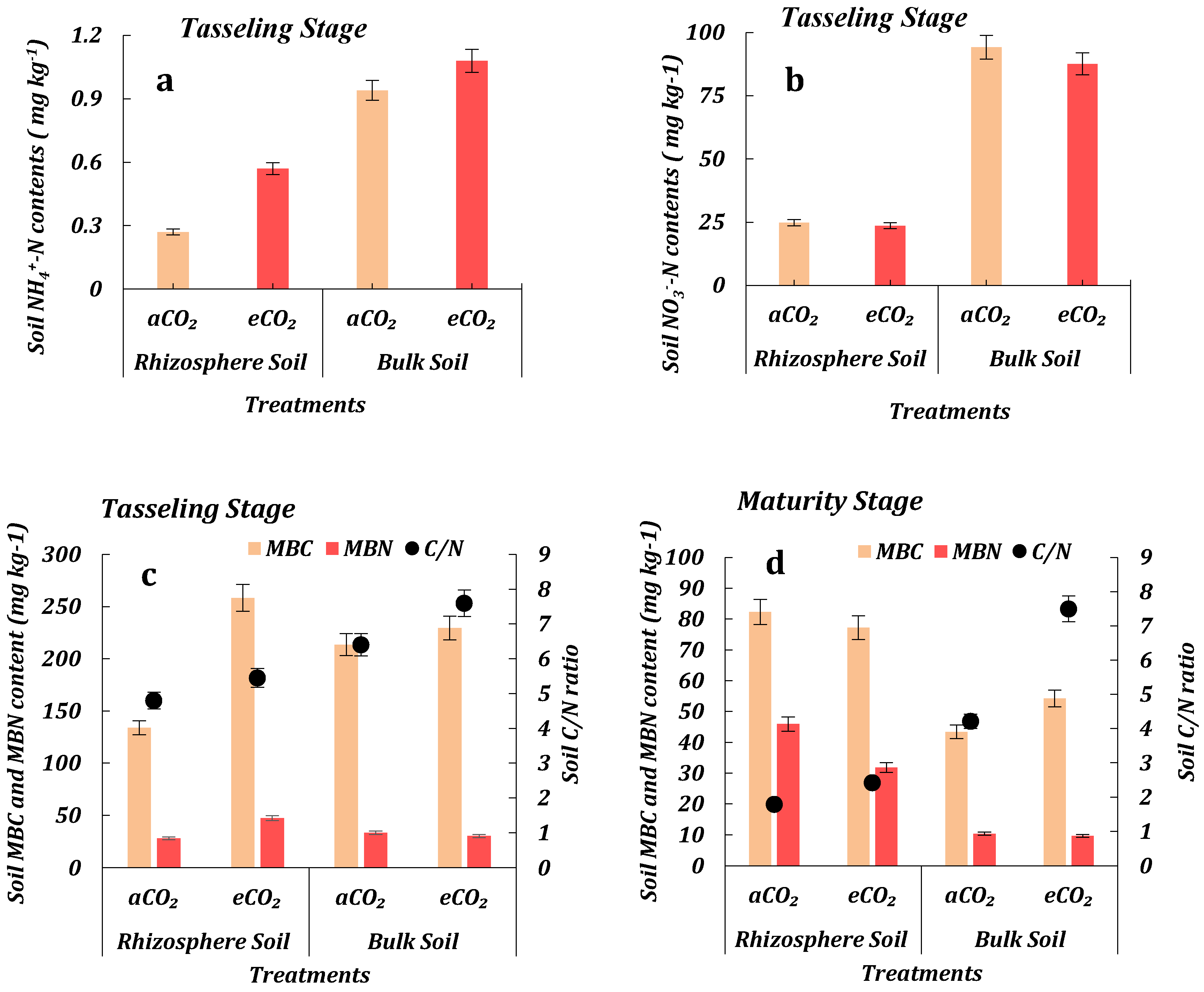 Sustainability 12 01250 g001 Sustainability 12 01250 g001