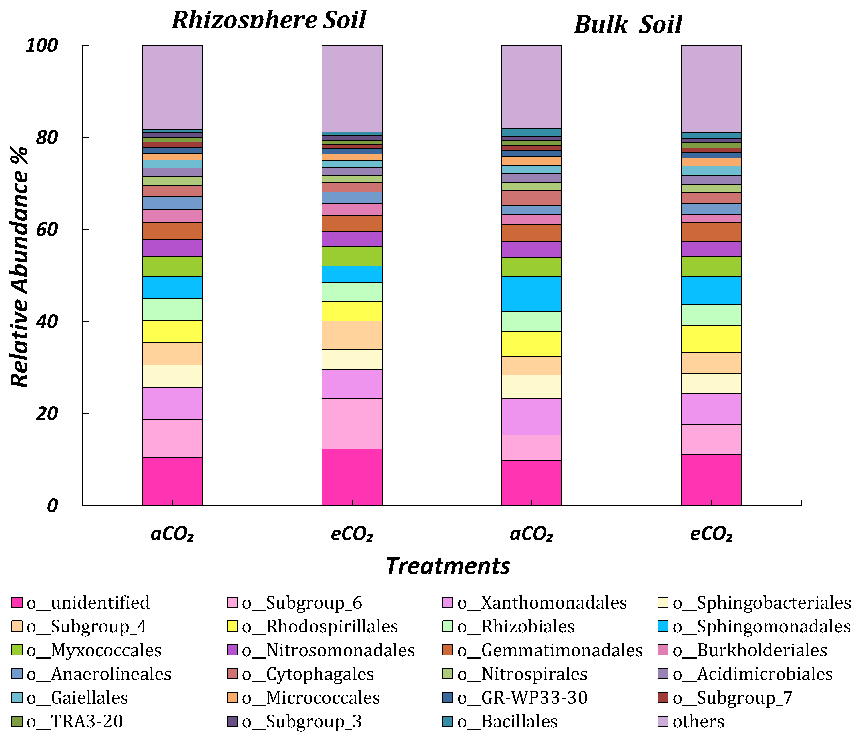 Sustainability 12 01250 g002 Sustainability 12 01250 g002