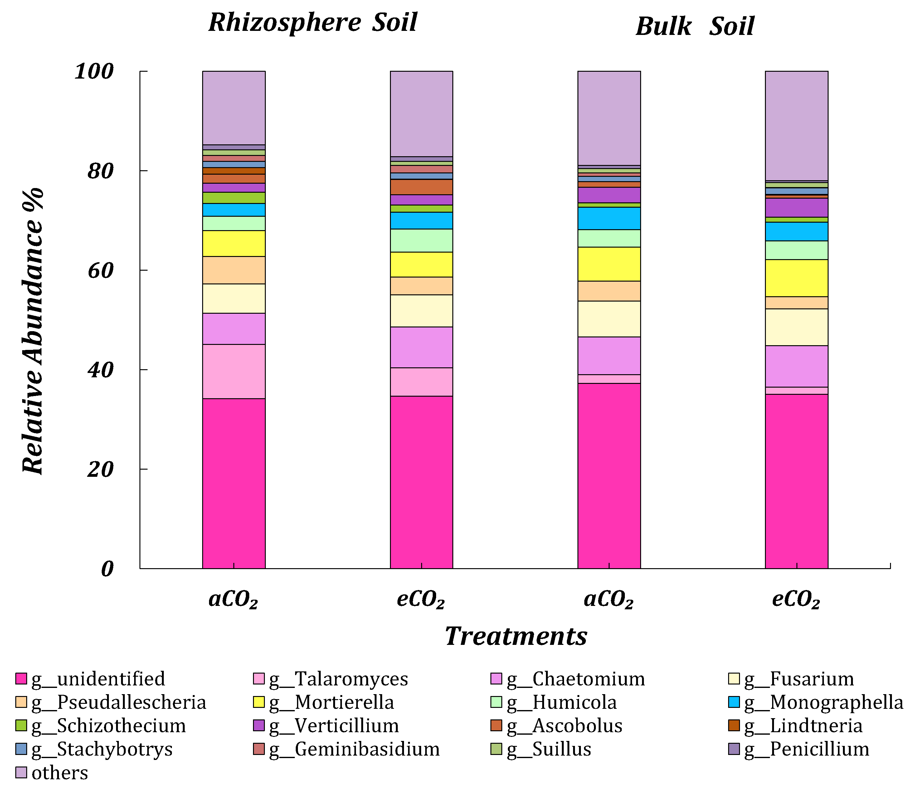 Sustainability 12 01250 g003 Sustainability 12 01250 g003