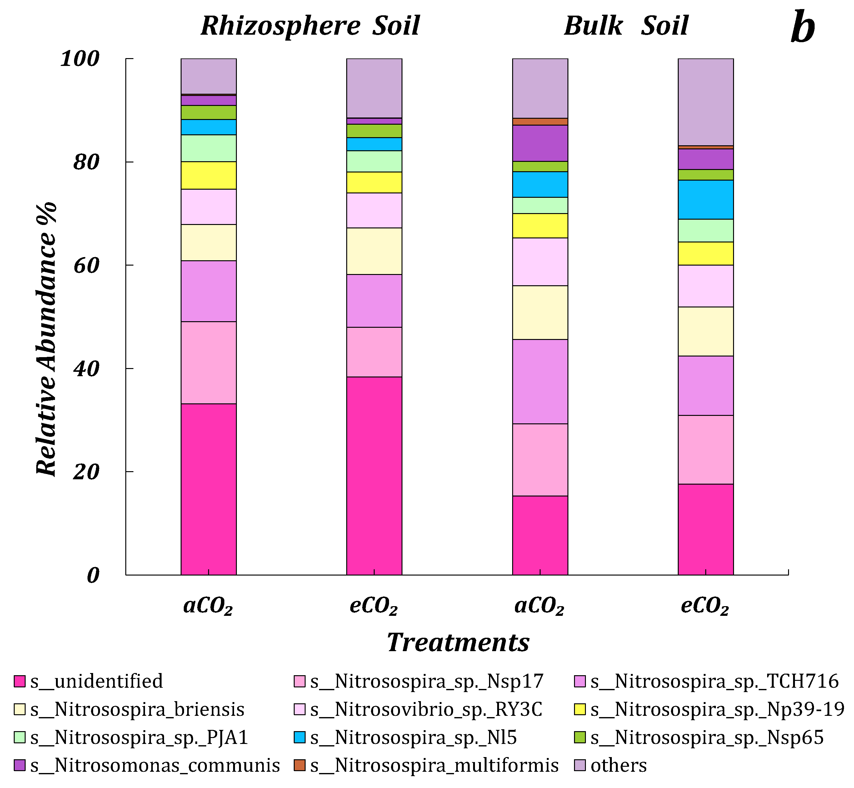 Sustainability 12 01250 g004b Sustainability 12 01250 g004b