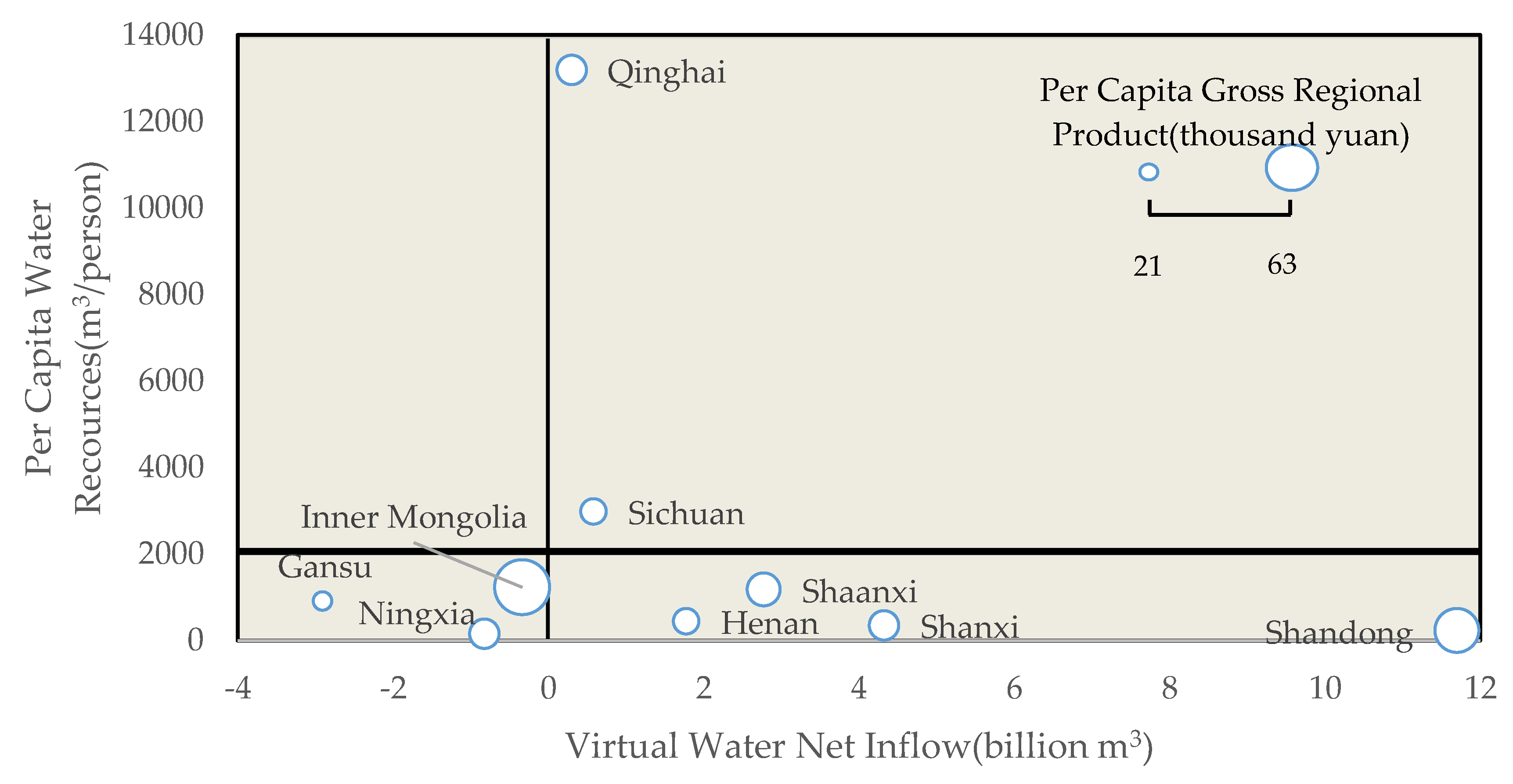 Sustainability 12 01251 g008