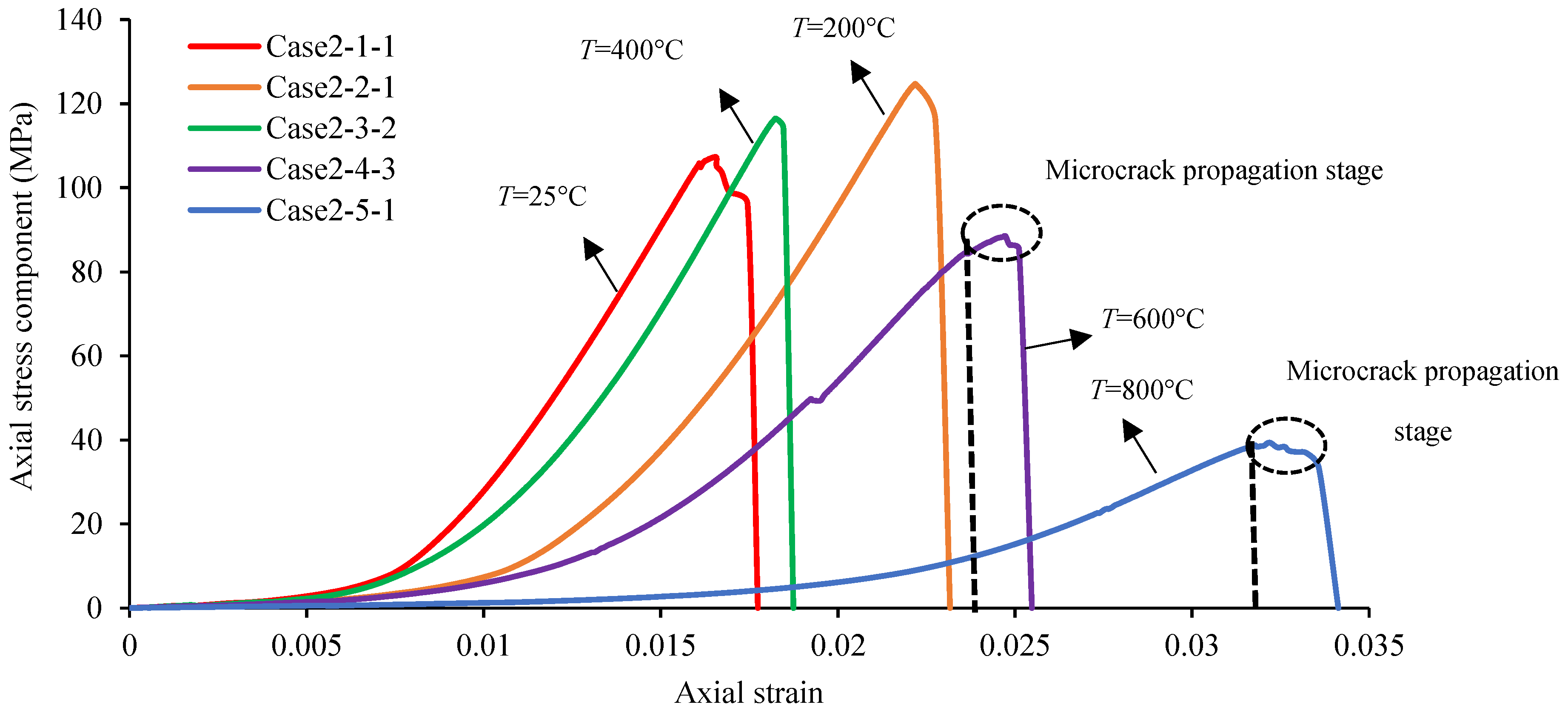 Sustainability 12 01255 g011