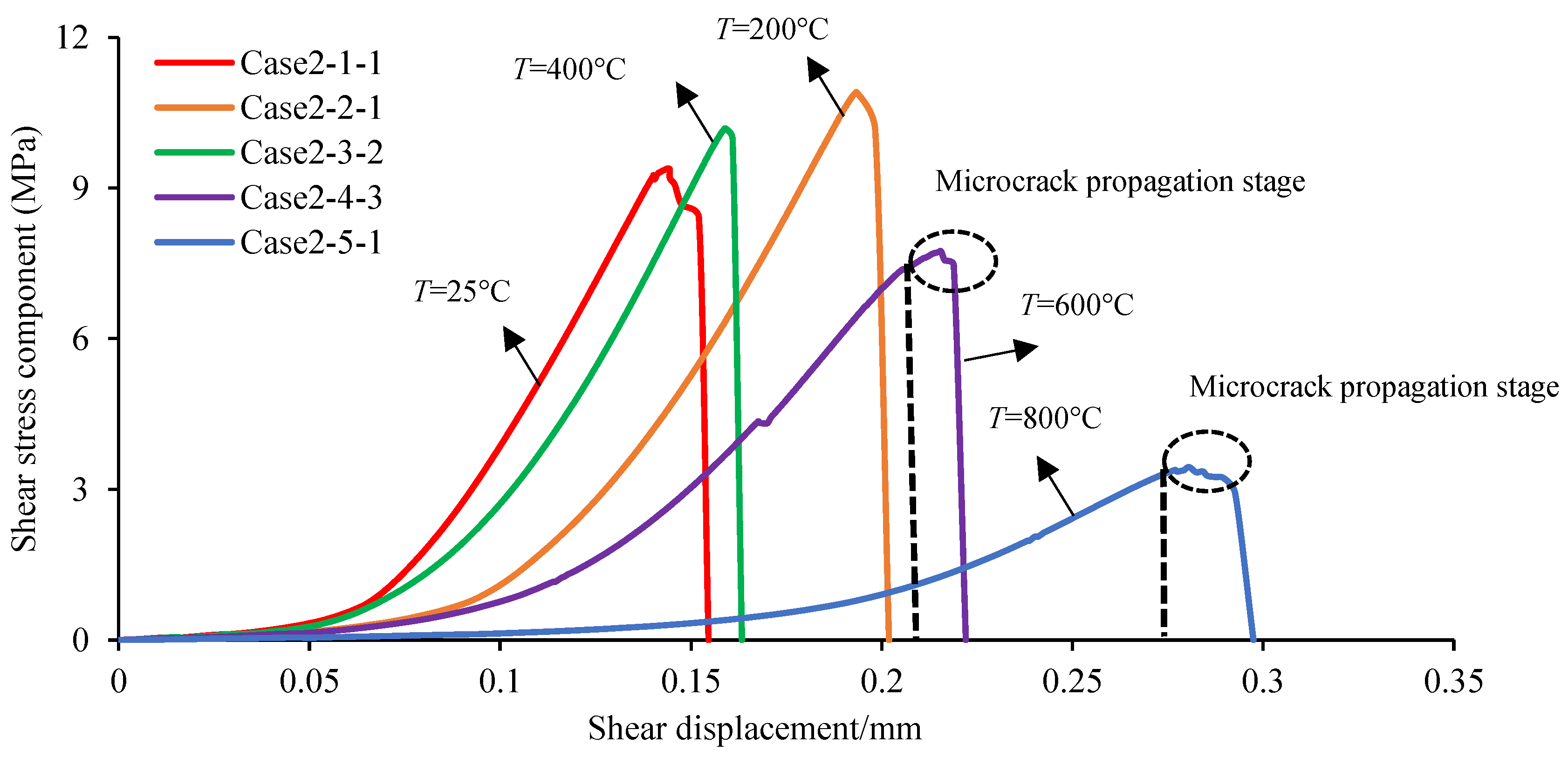 Sustainability 12 01255 g012