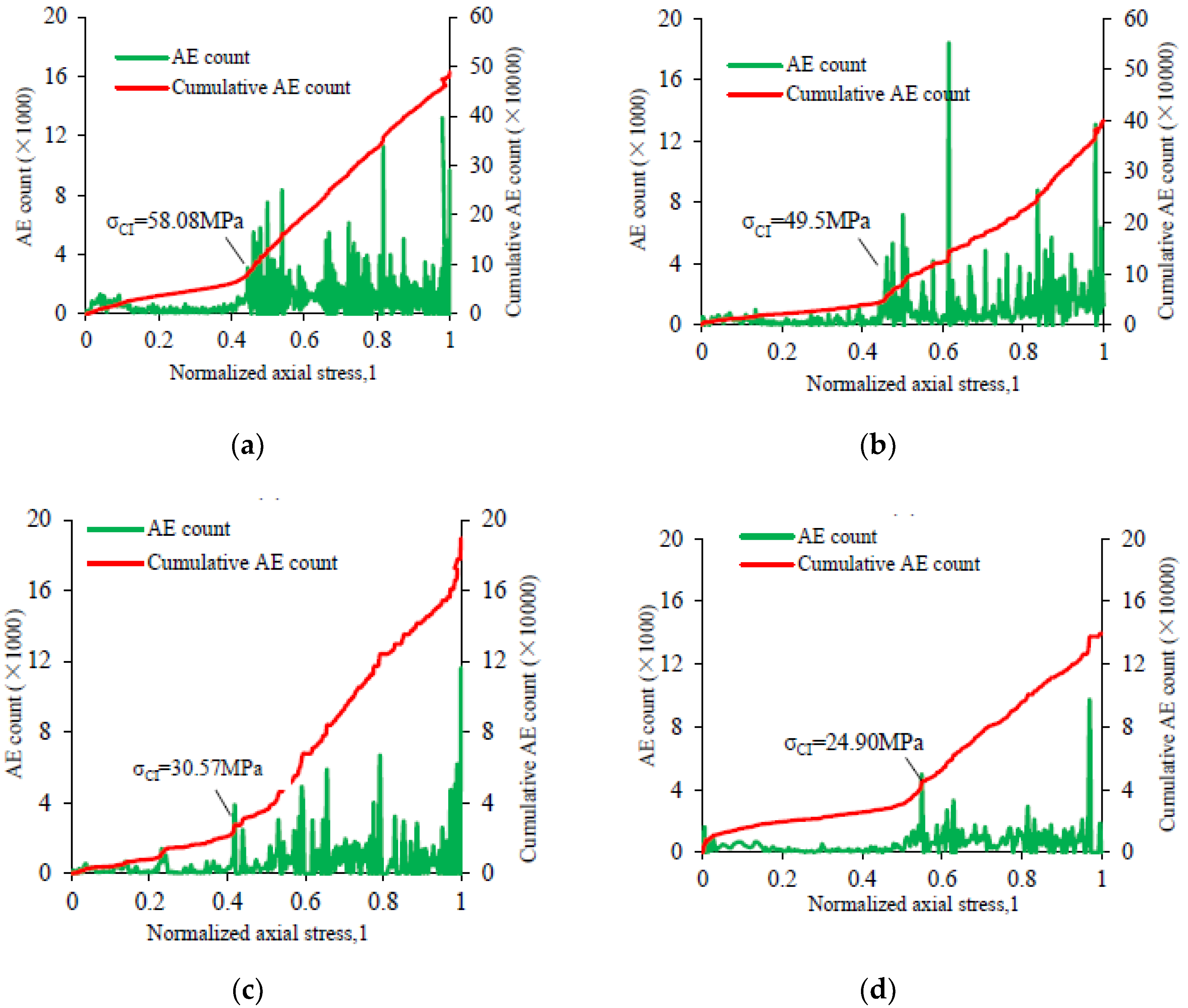 Sustainability 12 01255 g016