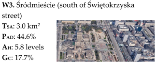 Sustainability 12 01258 i009 Sustainability 12 01258 i009