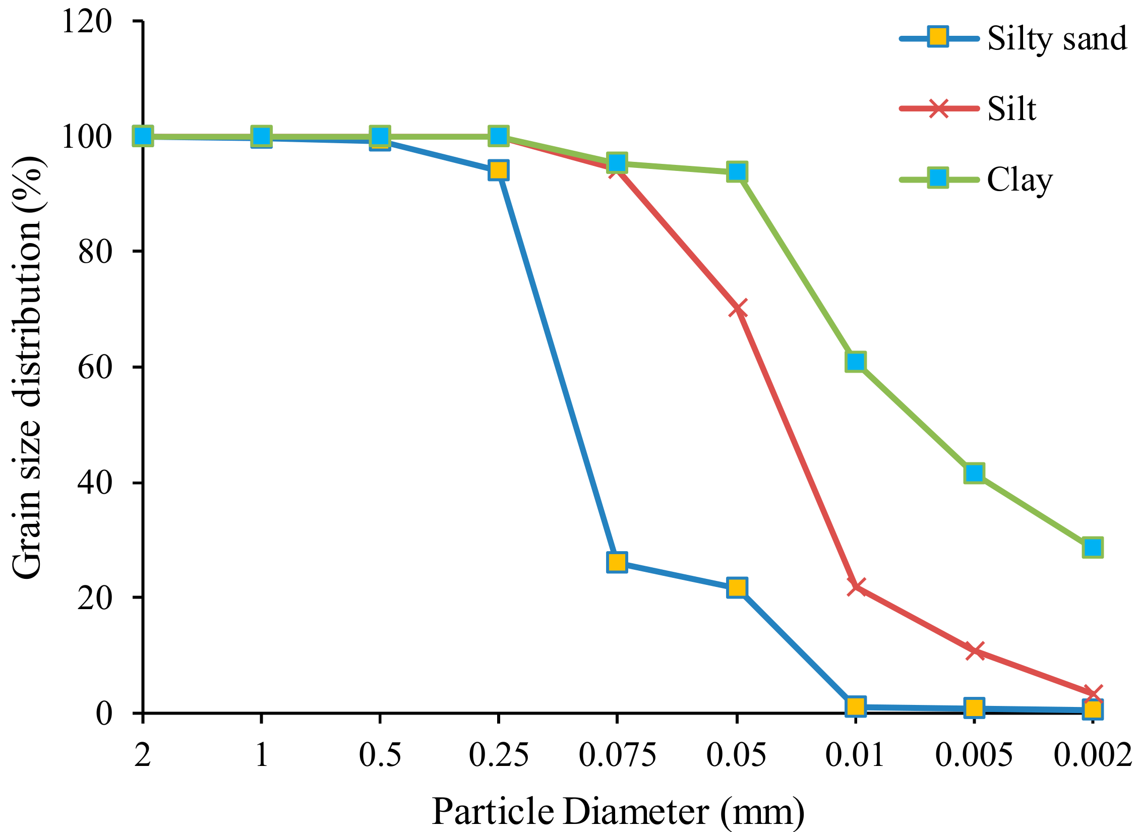 Sustainability 12 01264 g001 Sustainability 12 01264 g001