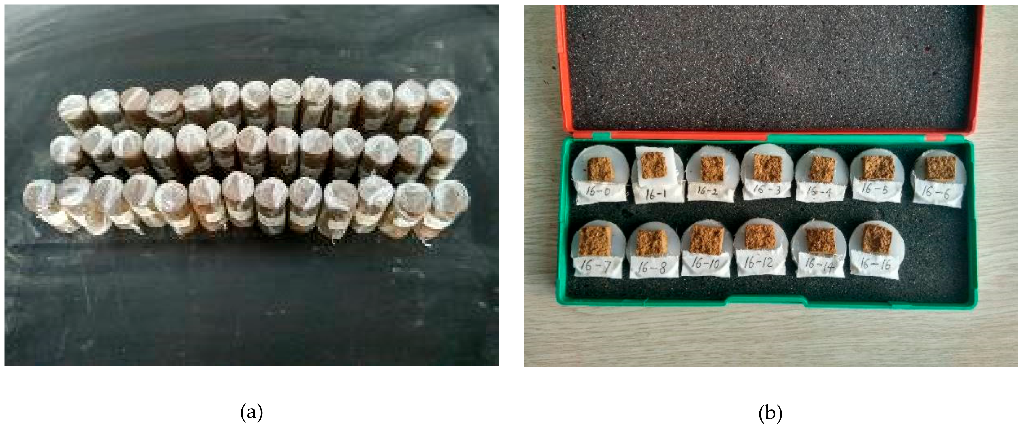 Sustainability 12 01264 g003 Sustainability 12 01264 g003