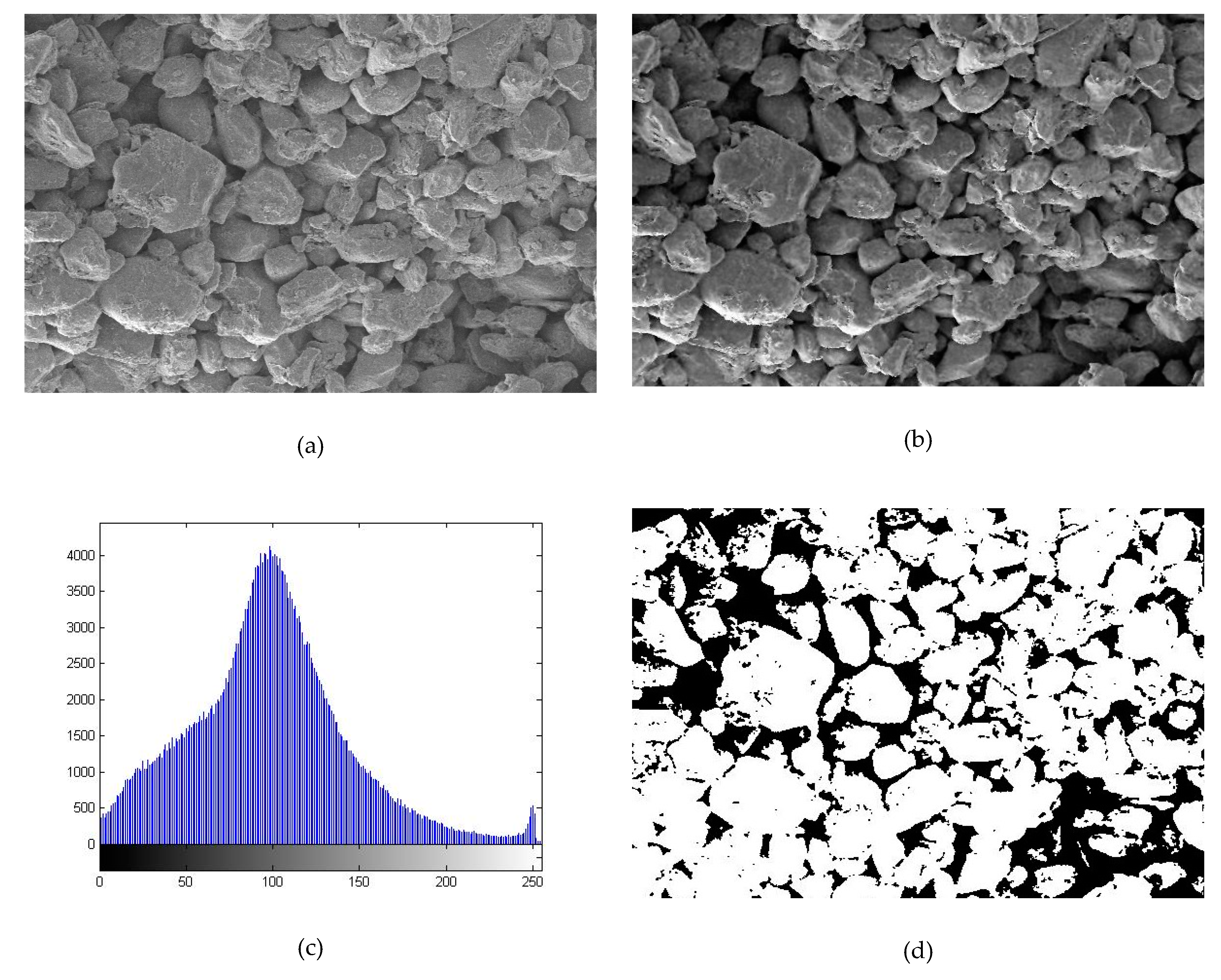Sustainability 12 01264 g006a Sustainability 12 01264 g006a