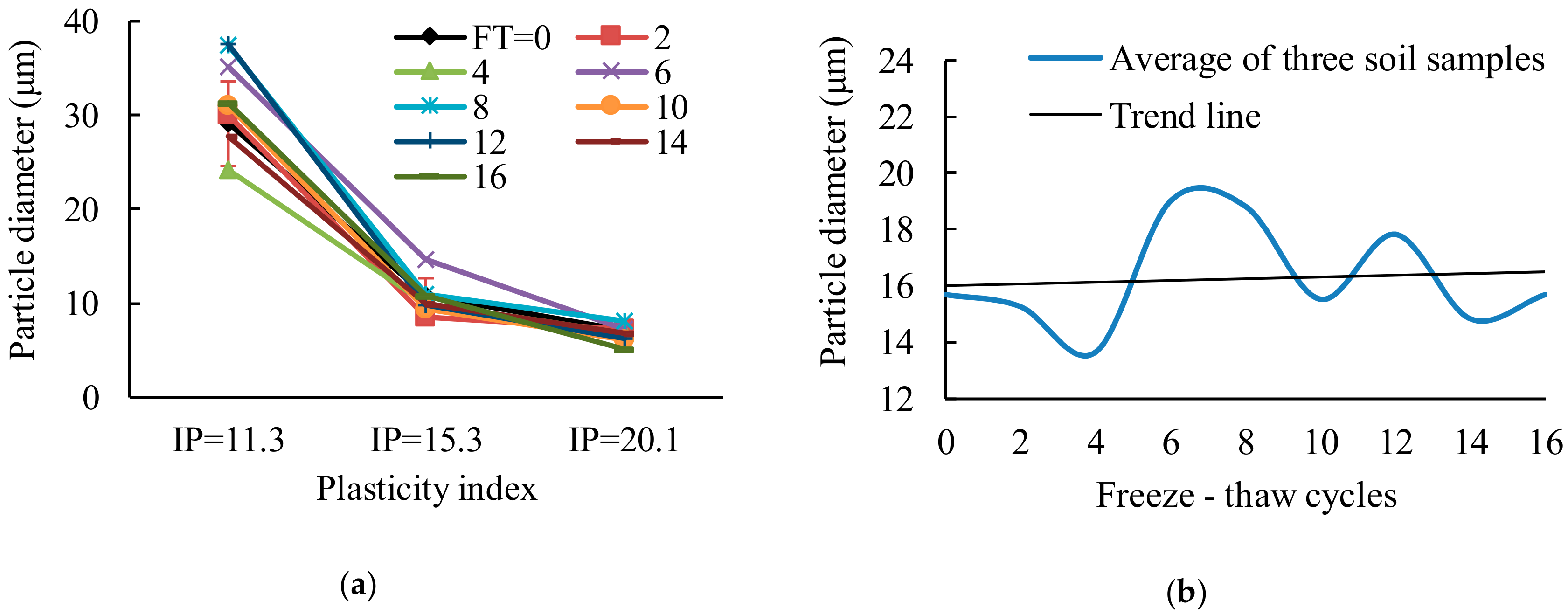 Sustainability 12 01264 g009 Sustainability 12 01264 g009