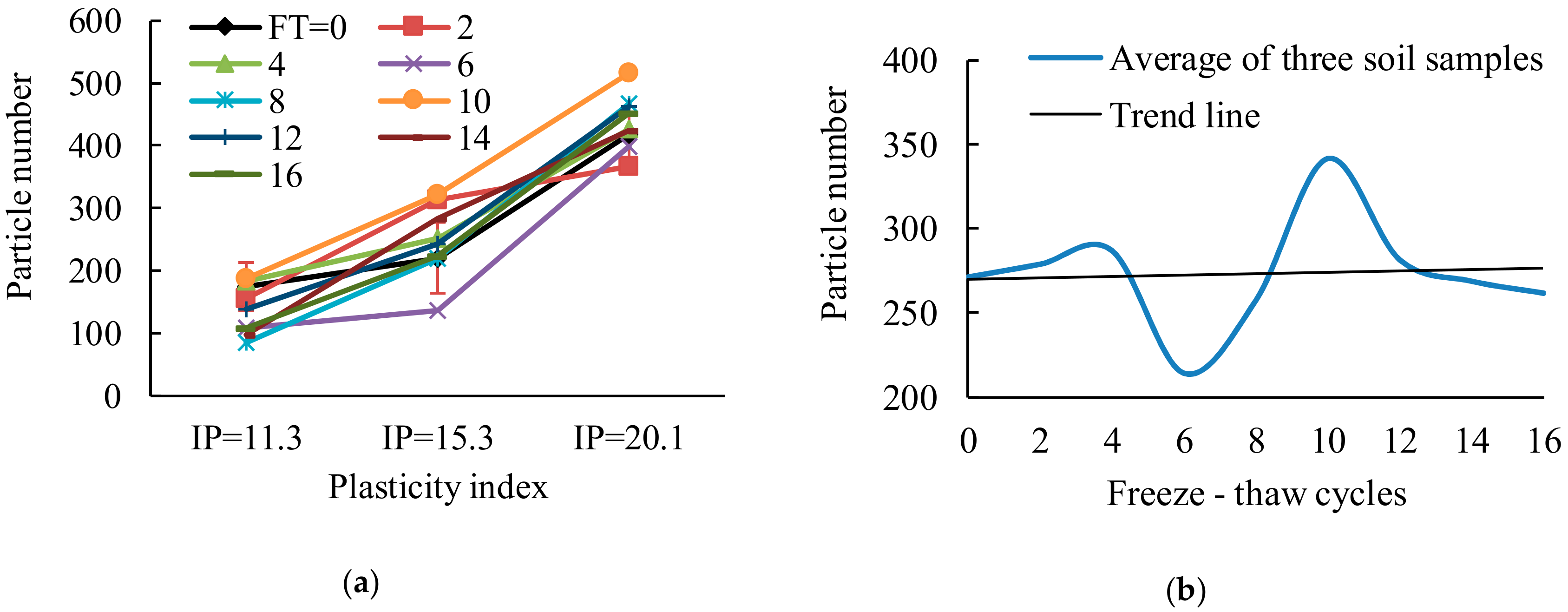 Sustainability 12 01264 g010 Sustainability 12 01264 g010