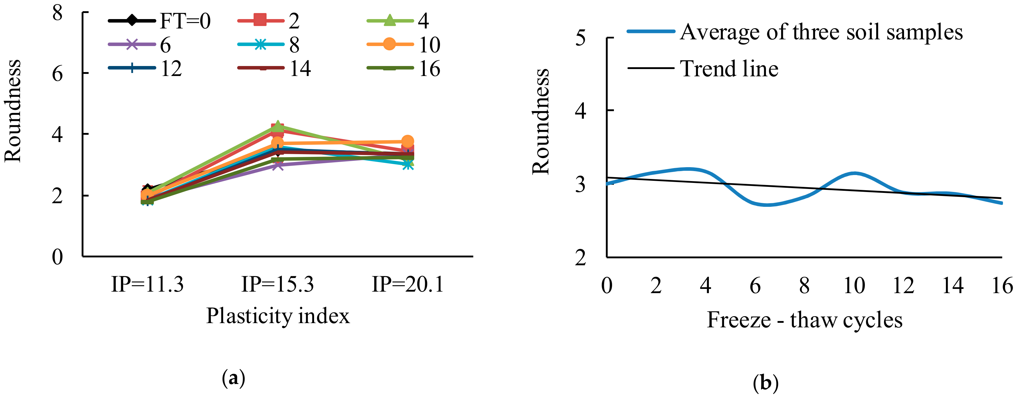 Sustainability 12 01264 g011 Sustainability 12 01264 g011