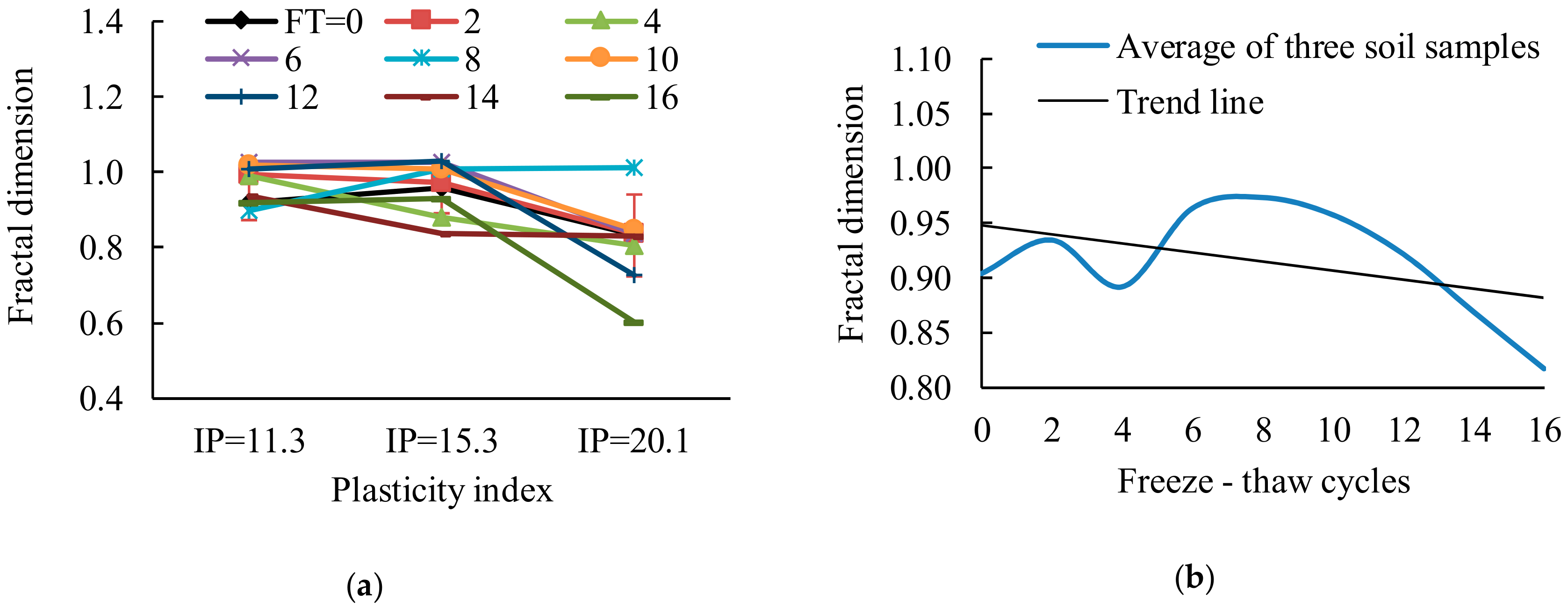 Sustainability 12 01264 g012 Sustainability 12 01264 g012