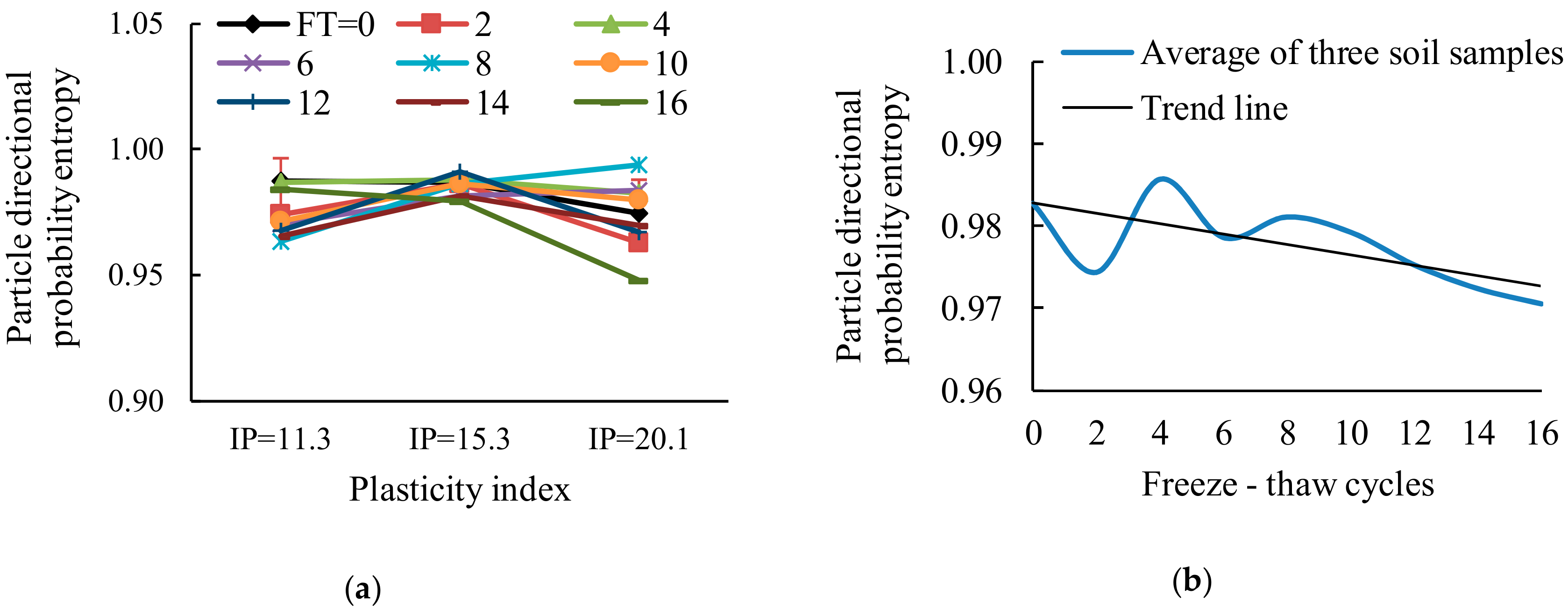 Sustainability 12 01264 g013 Sustainability 12 01264 g013