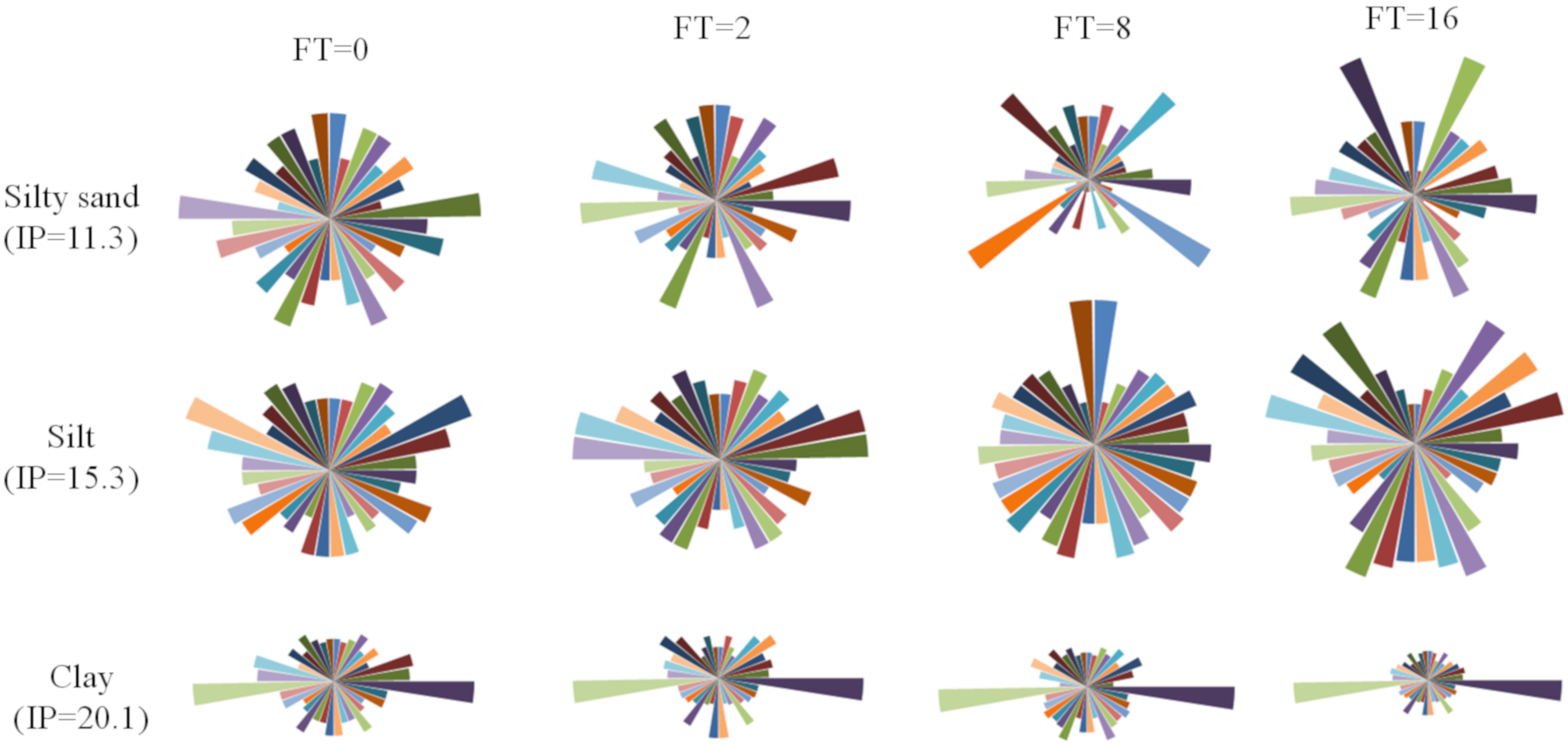 Sustainability 12 01264 g014 Sustainability 12 01264 g014