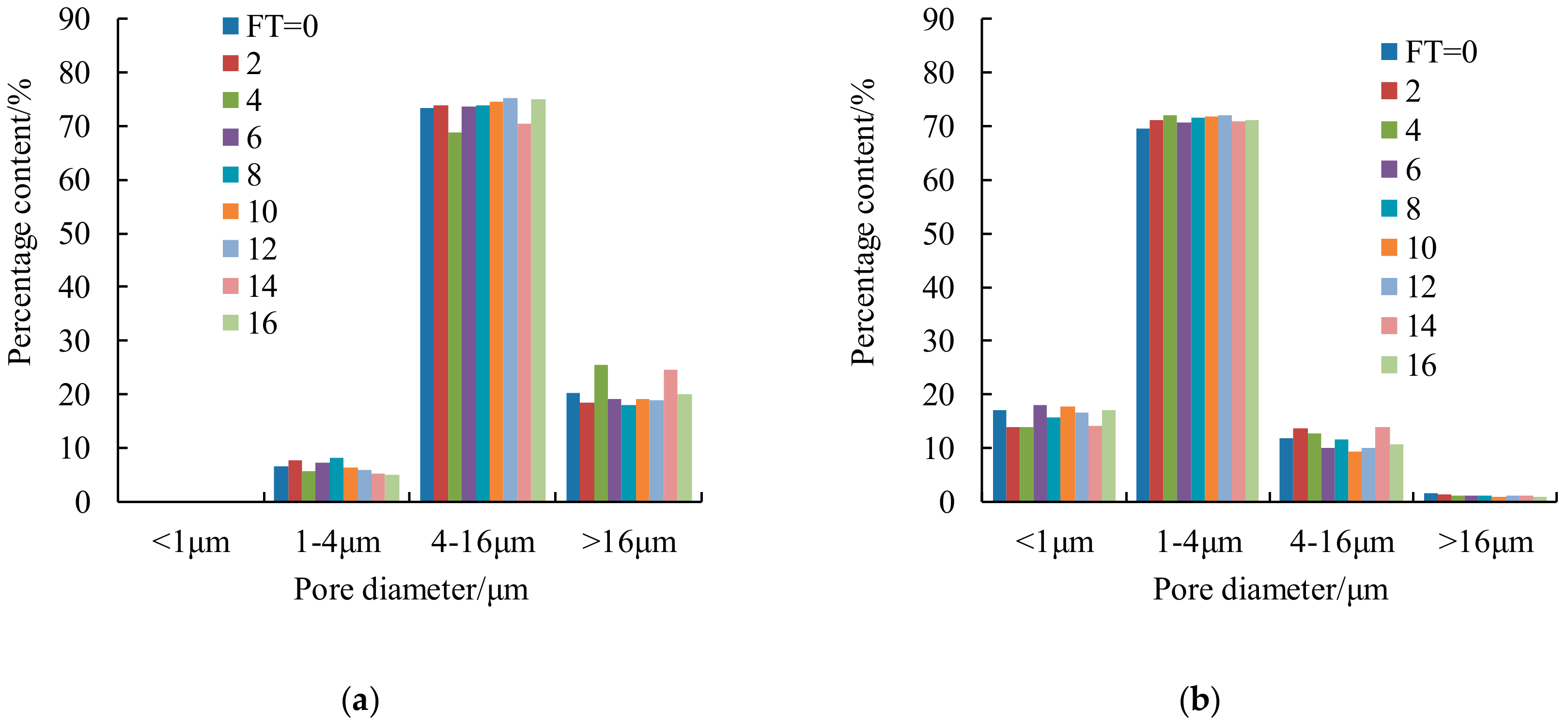 Sustainability 12 01264 g015a Sustainability 12 01264 g015a