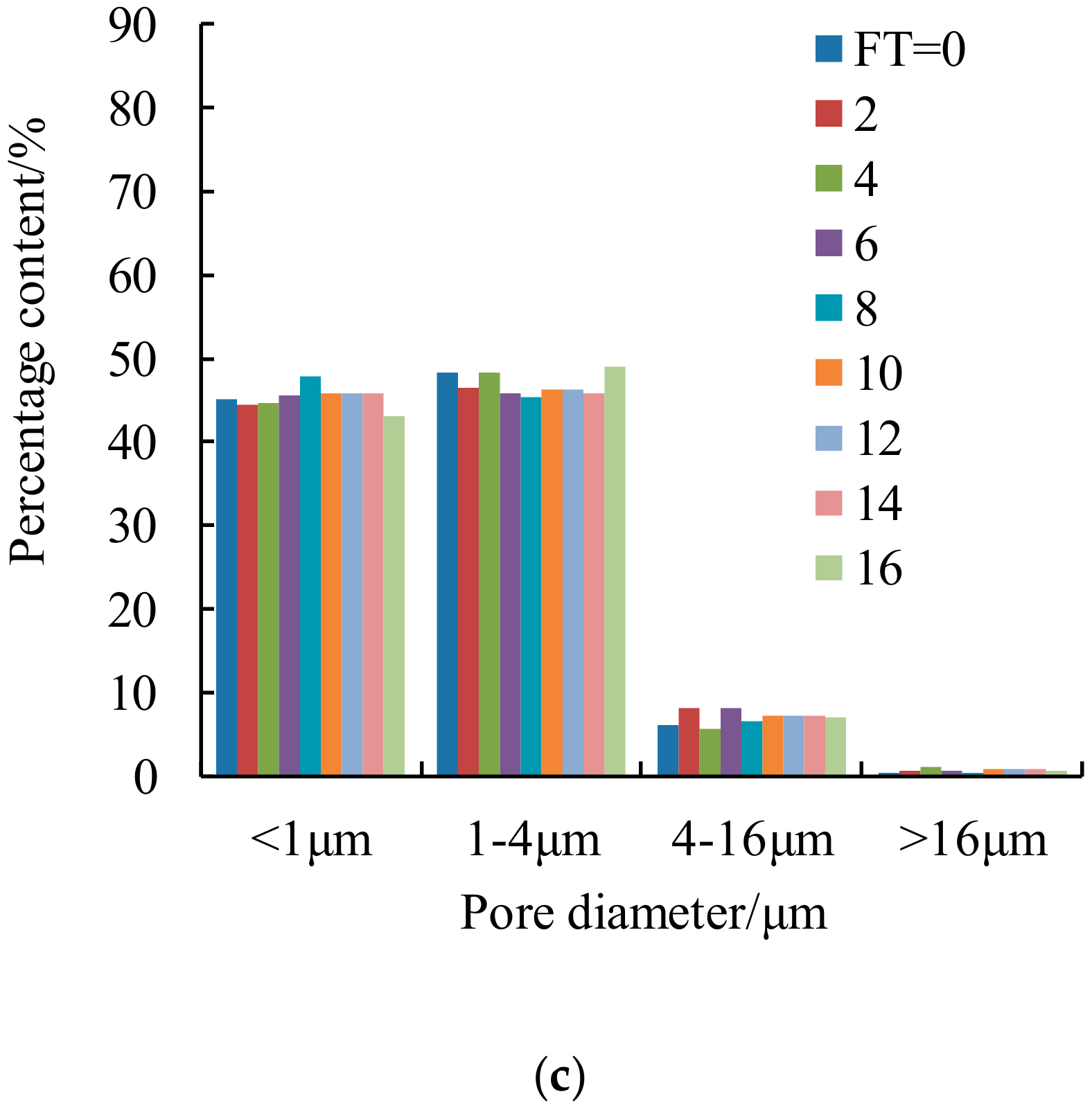 Sustainability 12 01264 g015b Sustainability 12 01264 g015b