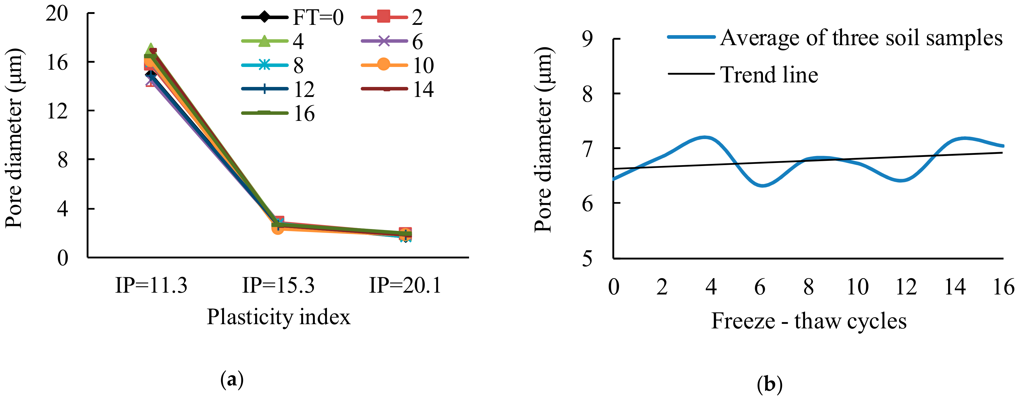 Sustainability 12 01264 g016 Sustainability 12 01264 g016