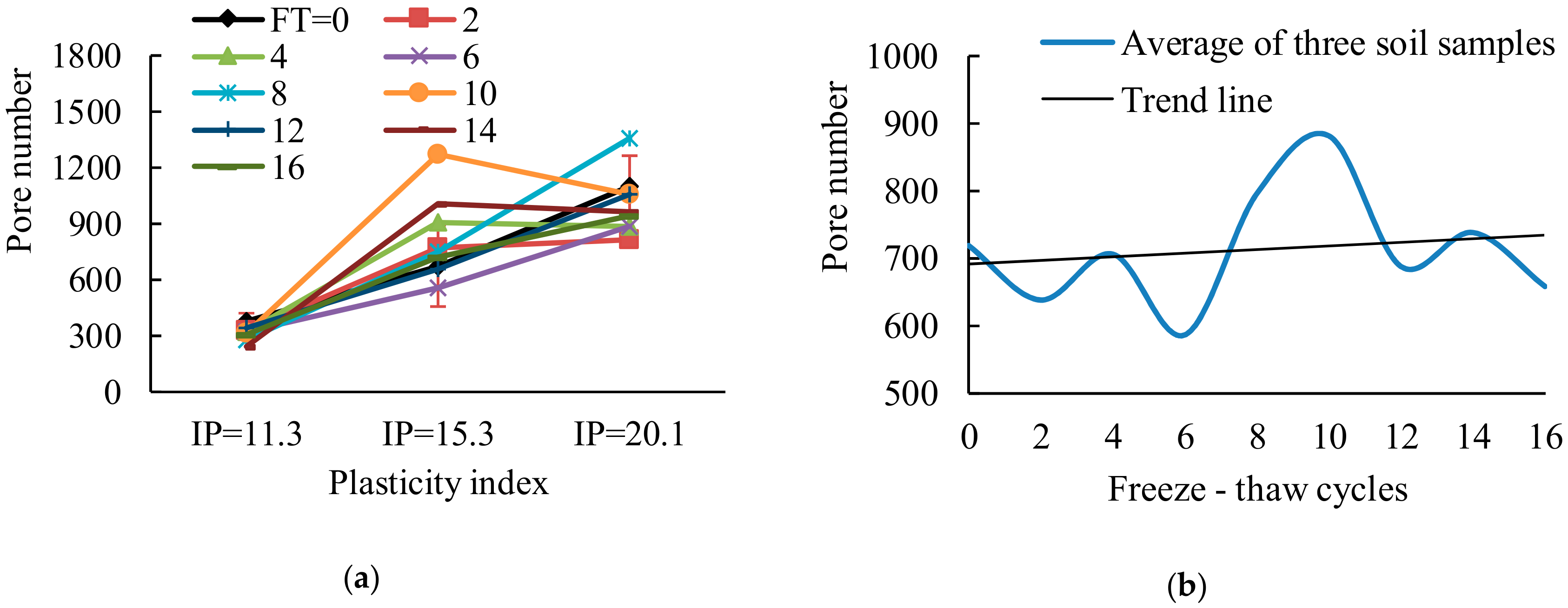 Sustainability 12 01264 g017 Sustainability 12 01264 g017